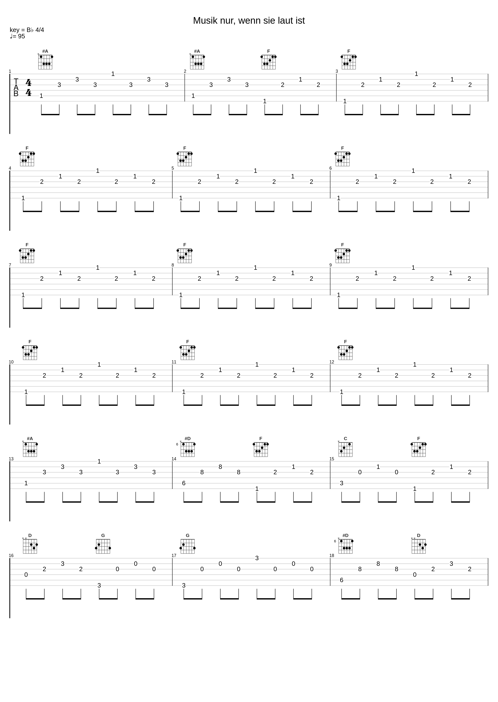 Musik nur, wenn sie laut ist_Herbert Gronemeyer_1