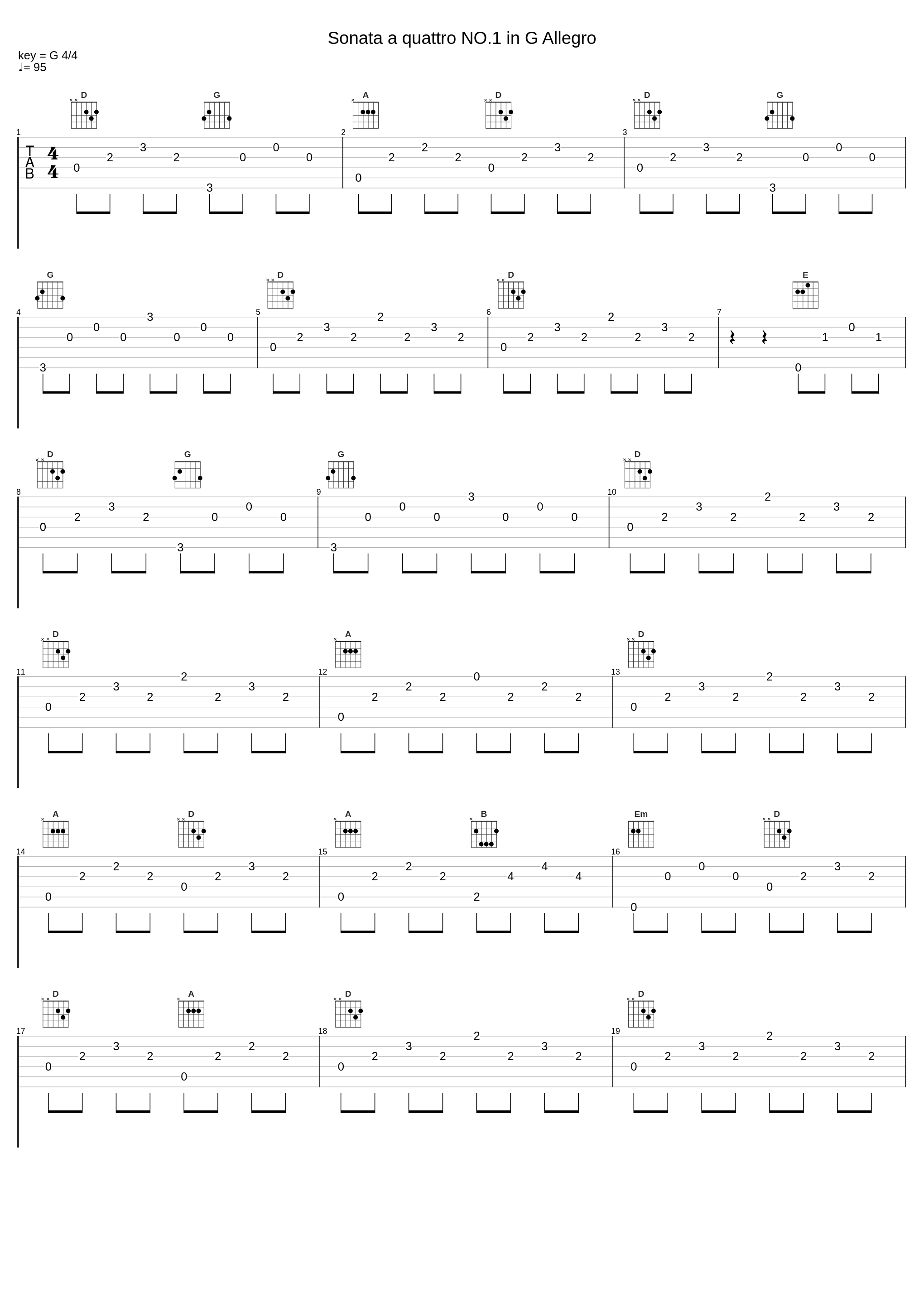 Sonata a quattro NO.1 in G Allegro_Gioachino Rossini_1