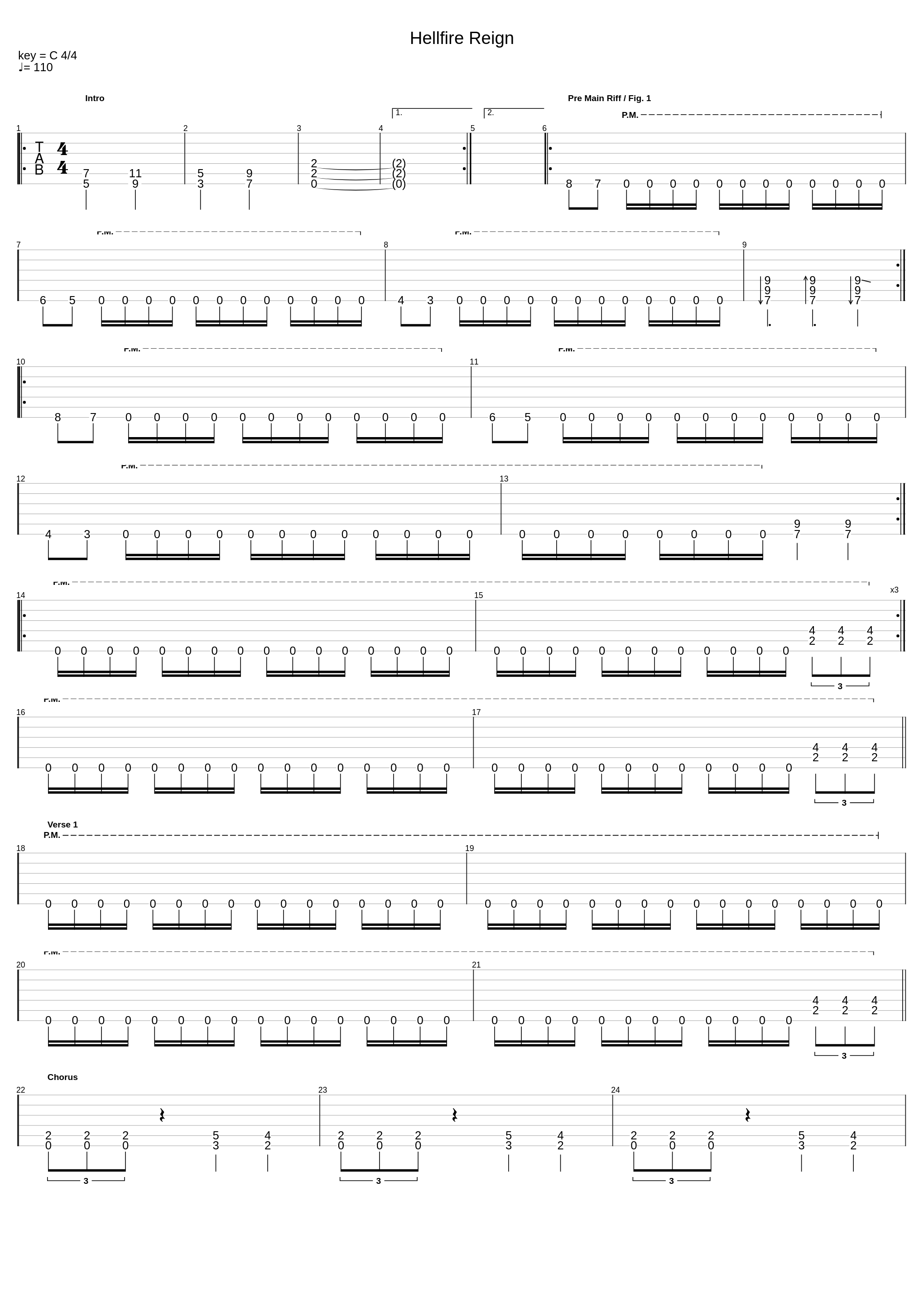 test andy s_Test Andy S_1