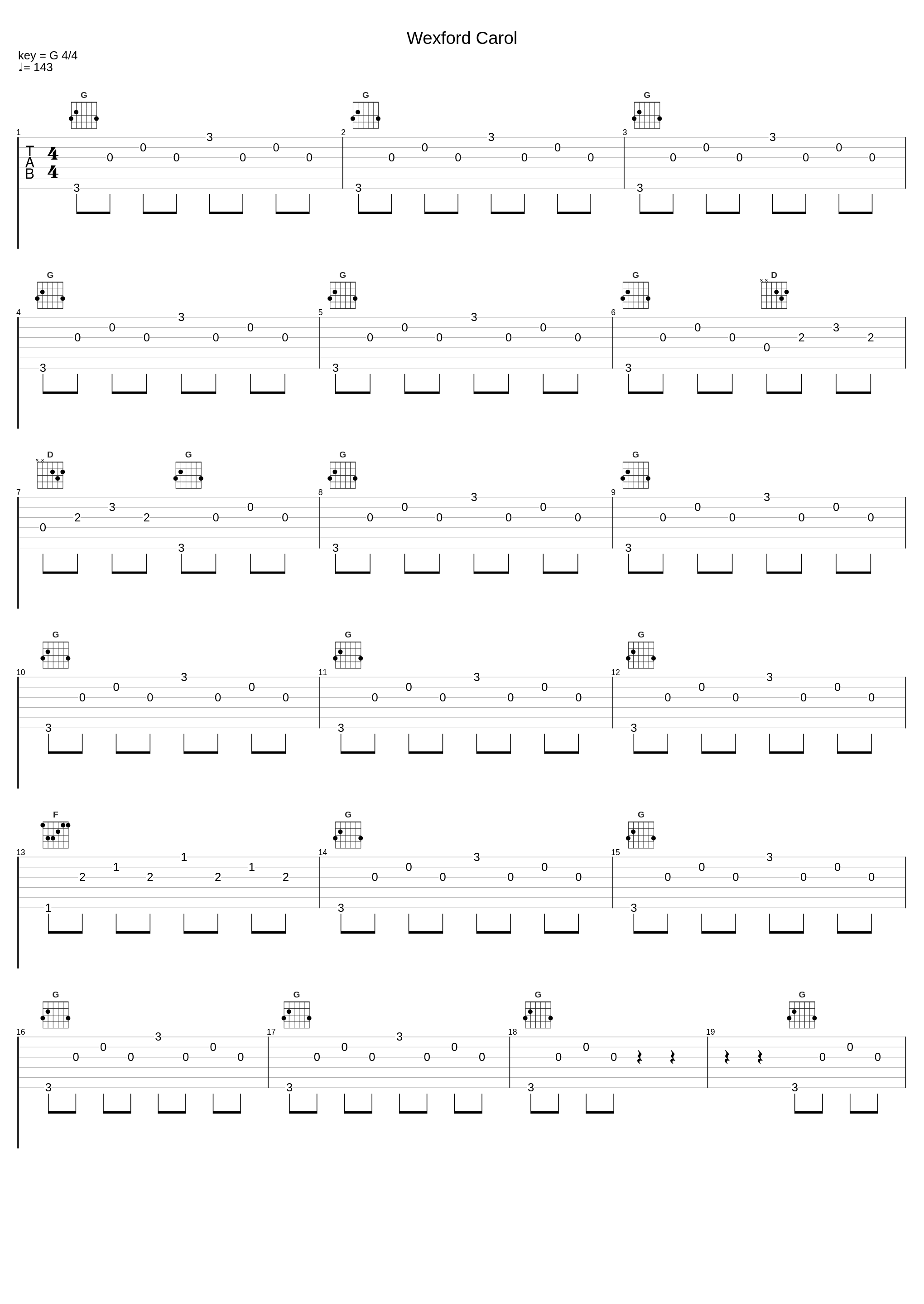 Wexford Carol_Wiener Sängerknaben_1