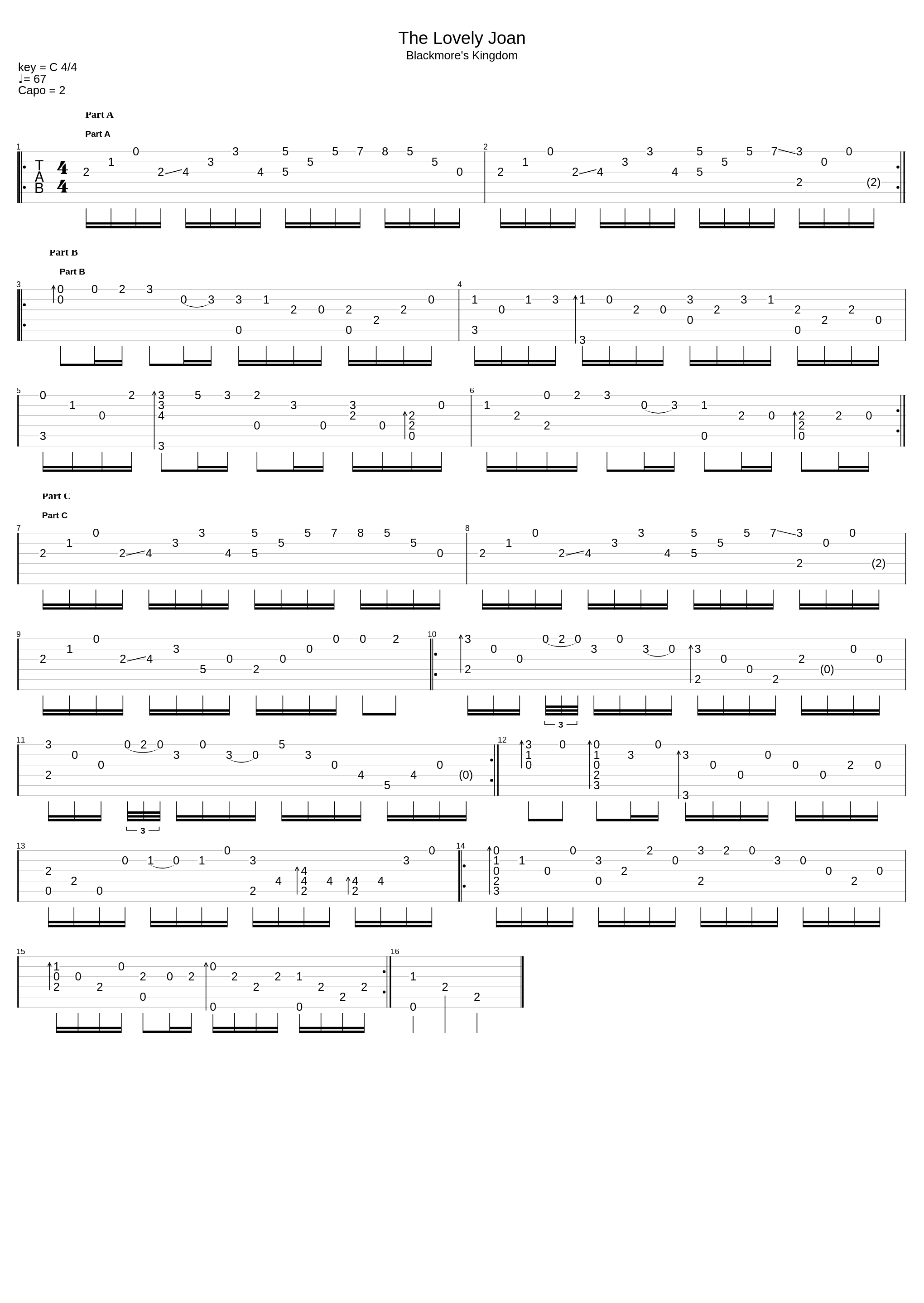 Lovely Joan_Blackmore's Night_1