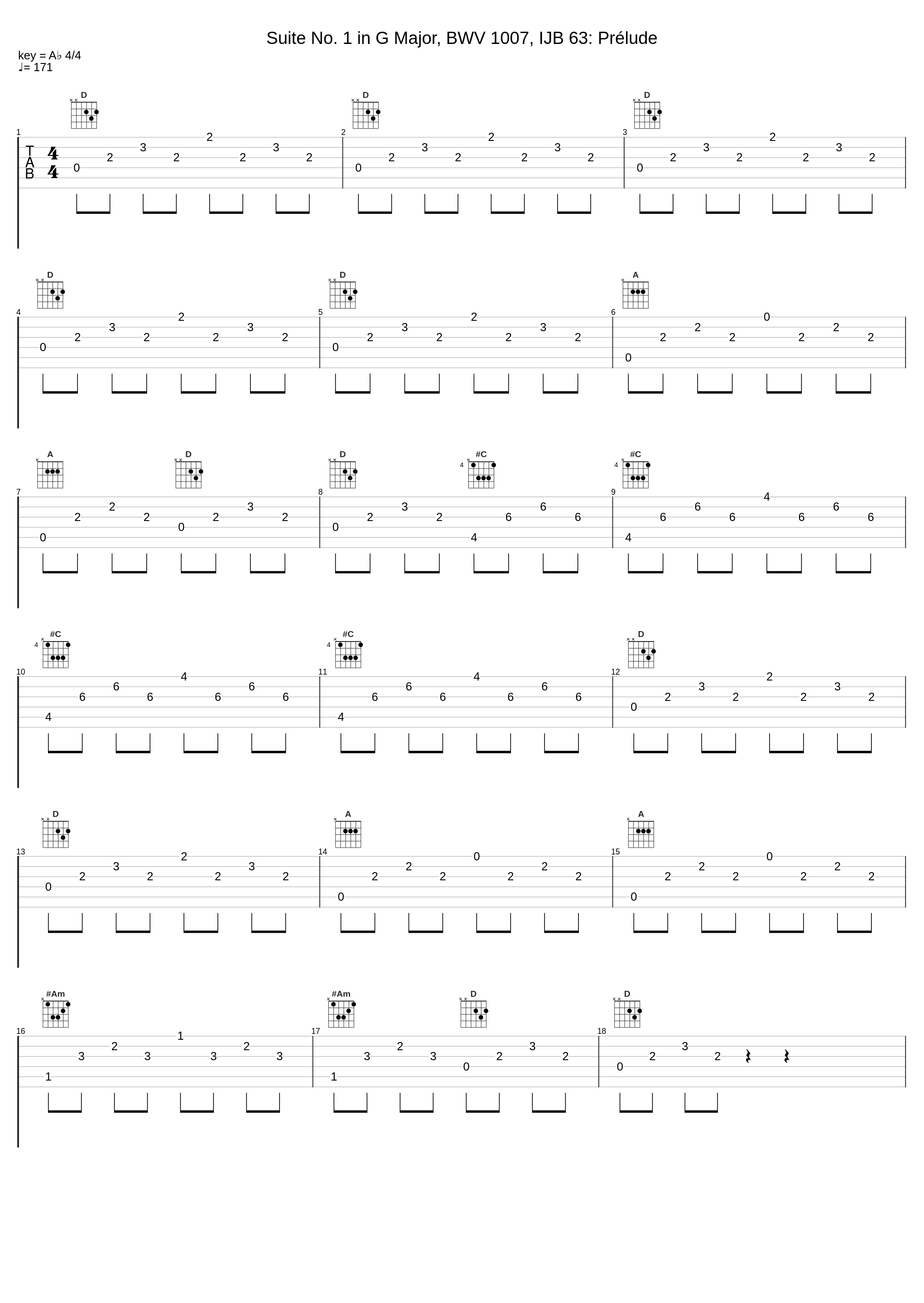 Suite No. 1 in G Major, BWV 1007, IJB 63: Prélude_Andrés Segovia_1
