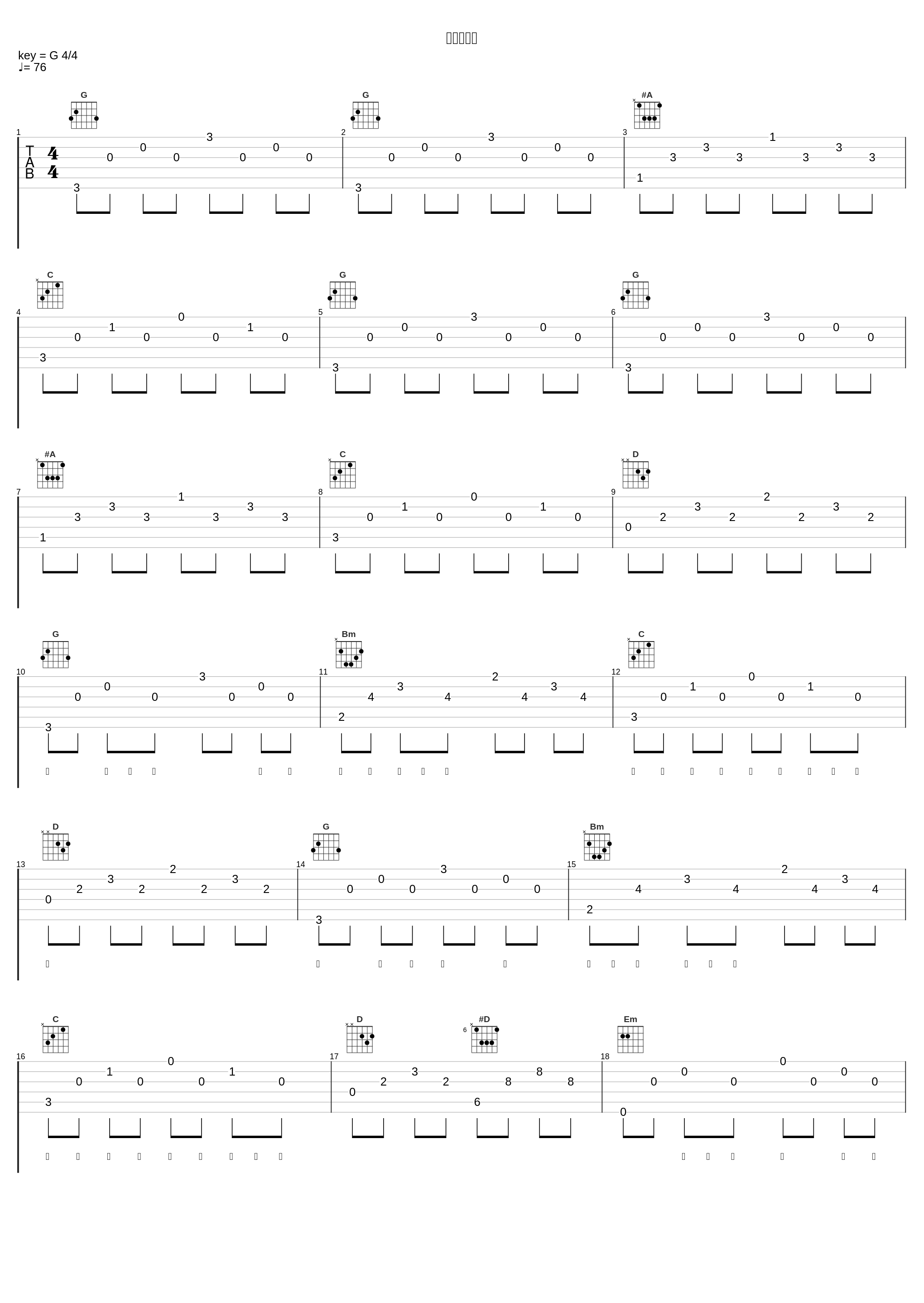 唱不完的歌_刘汉乐,王菲,方季惟,黄翊,BEYOND_1