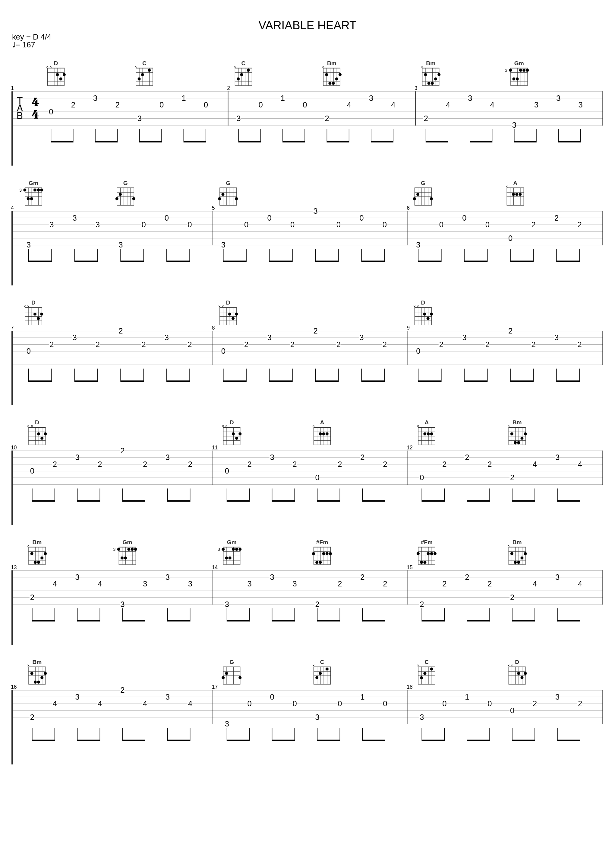 VARIABLE HEART_石渡太輔,佐藤ノリチカ,きくお_1