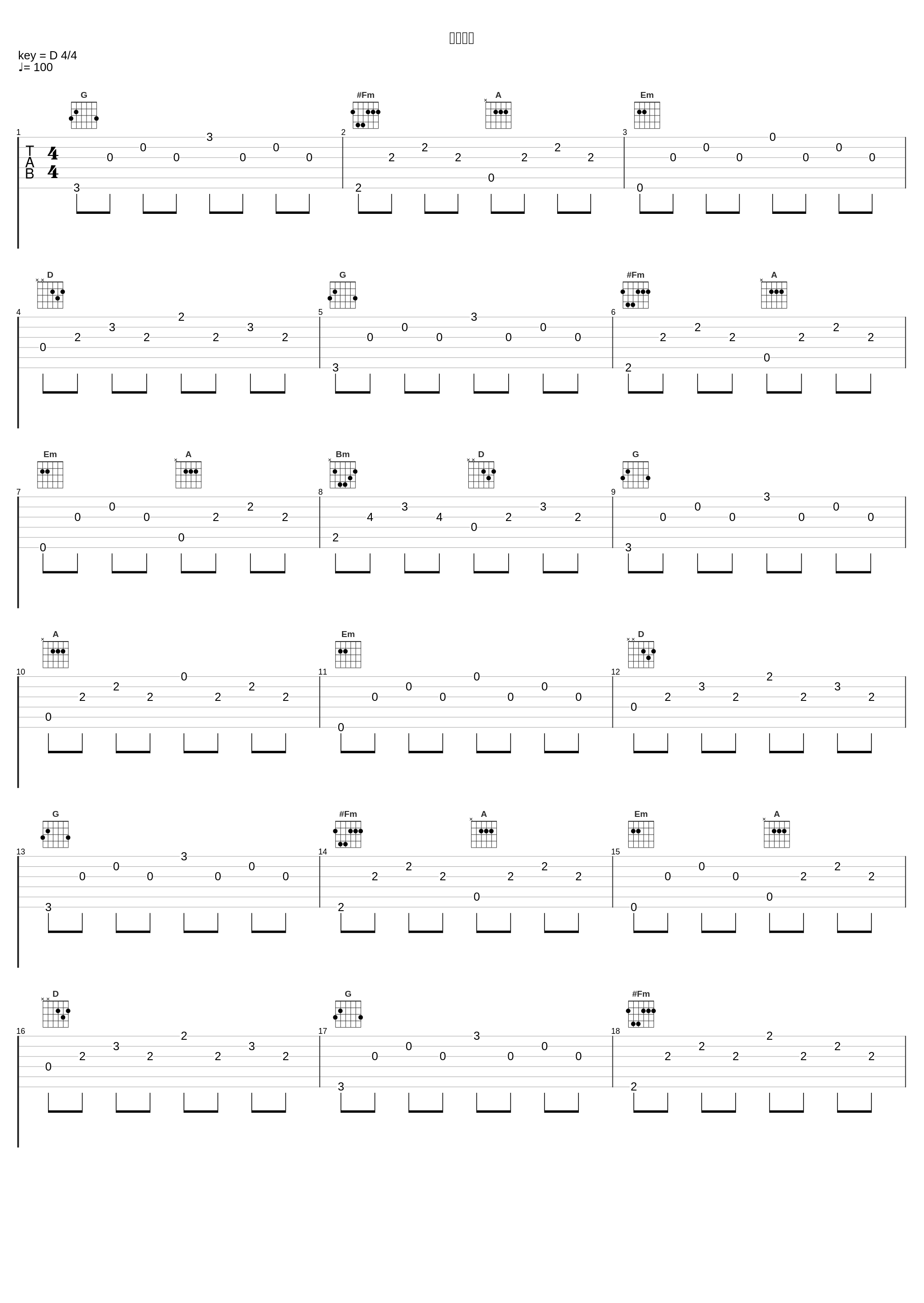 サーカス_曽我部恵一BAND,曽我部恵一,スカート_1