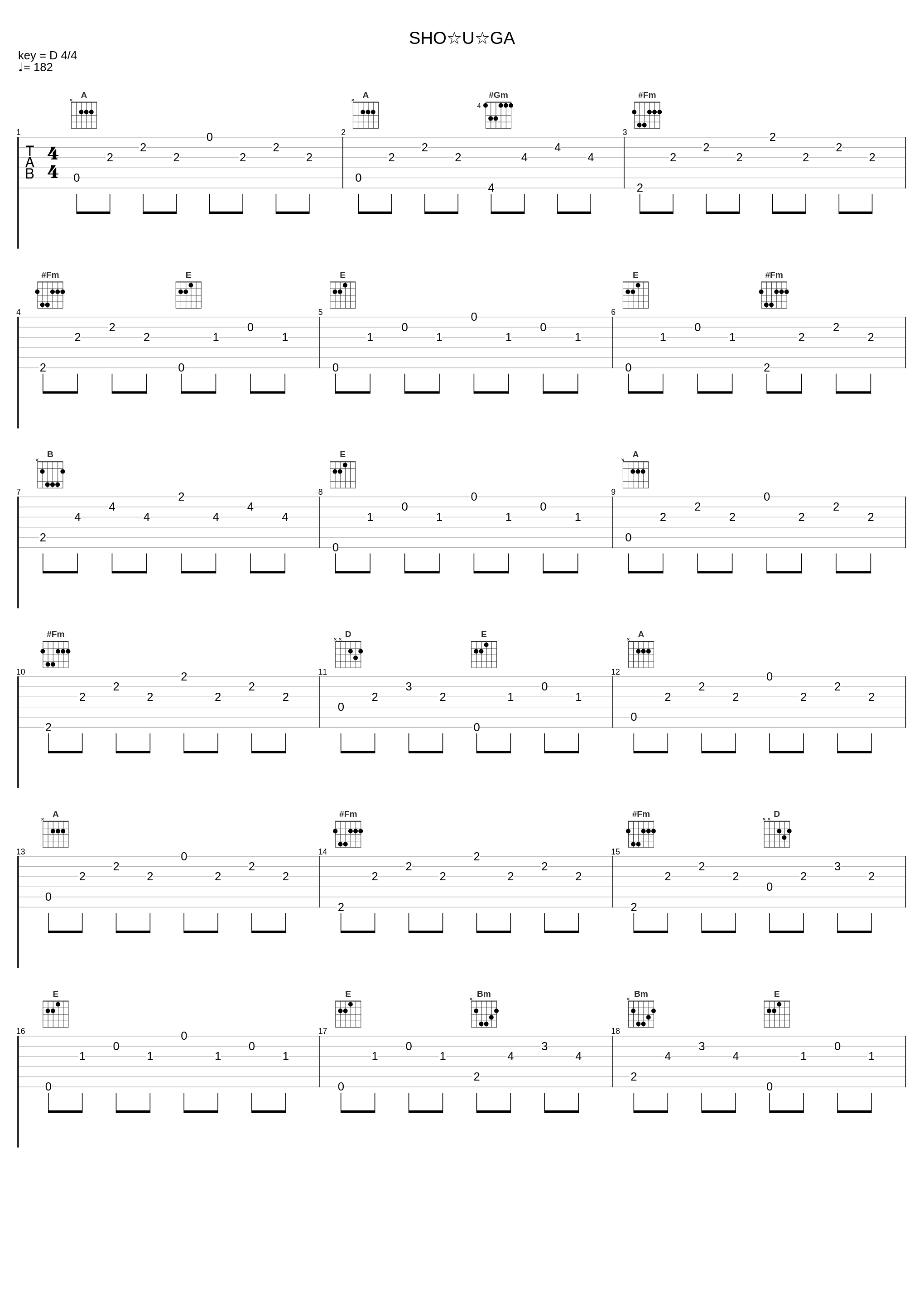 SHO☆U☆GA_桃箱,ドン栗,ヨイネ,ニナフロム_1