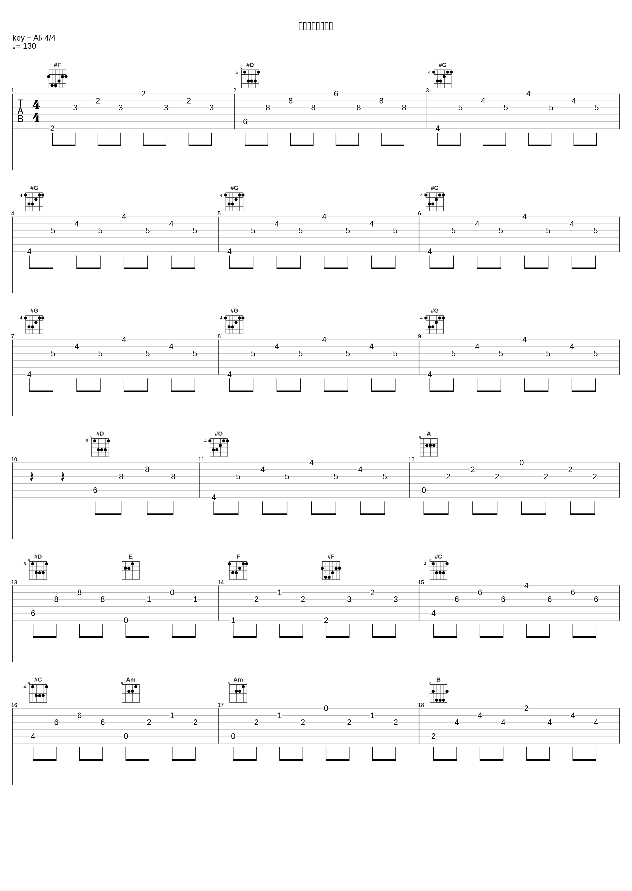 ごり押しの言い訳_サウンドトラック_1