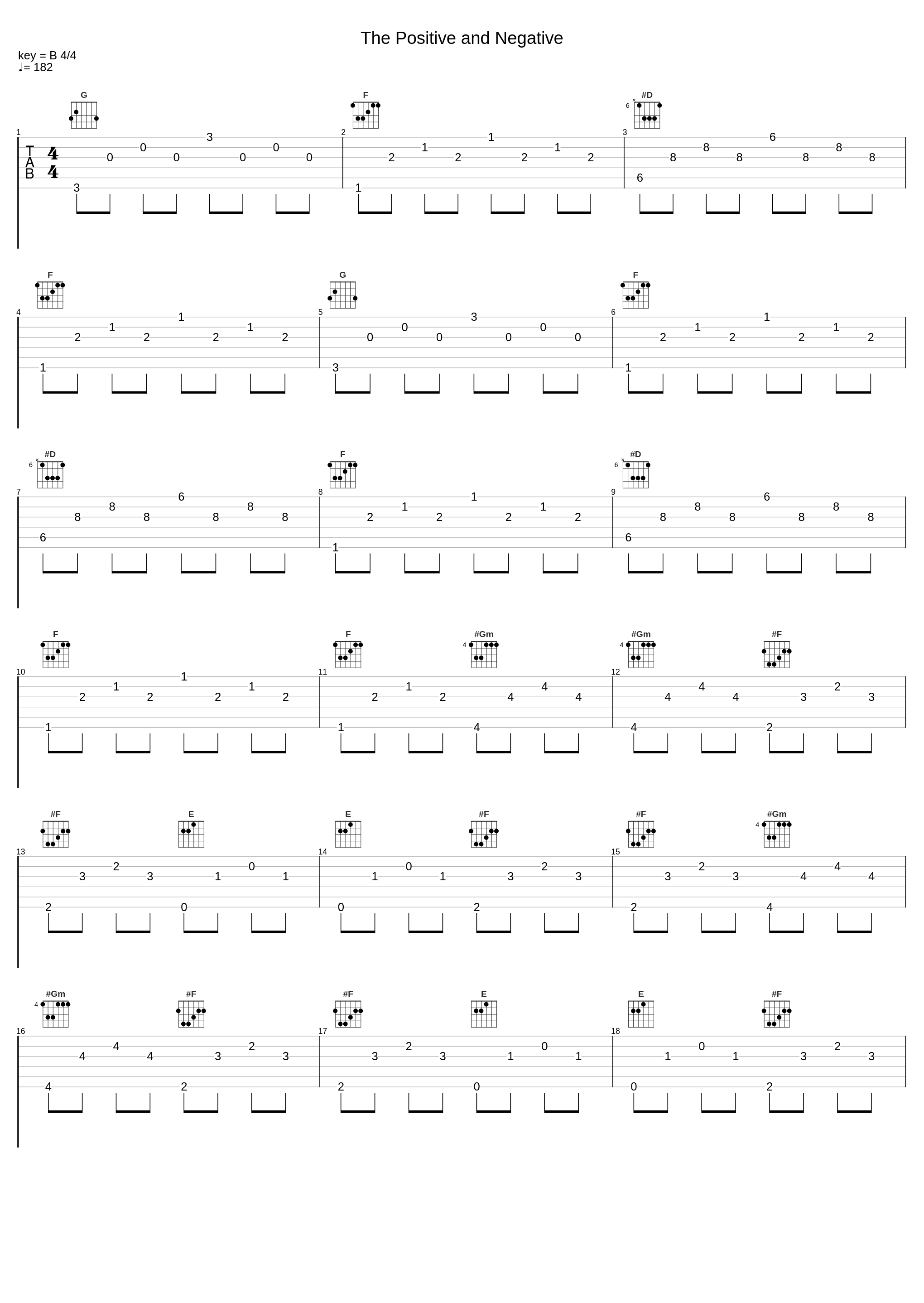 The Positive and Negative_上海爱莉丝幻乐团_1