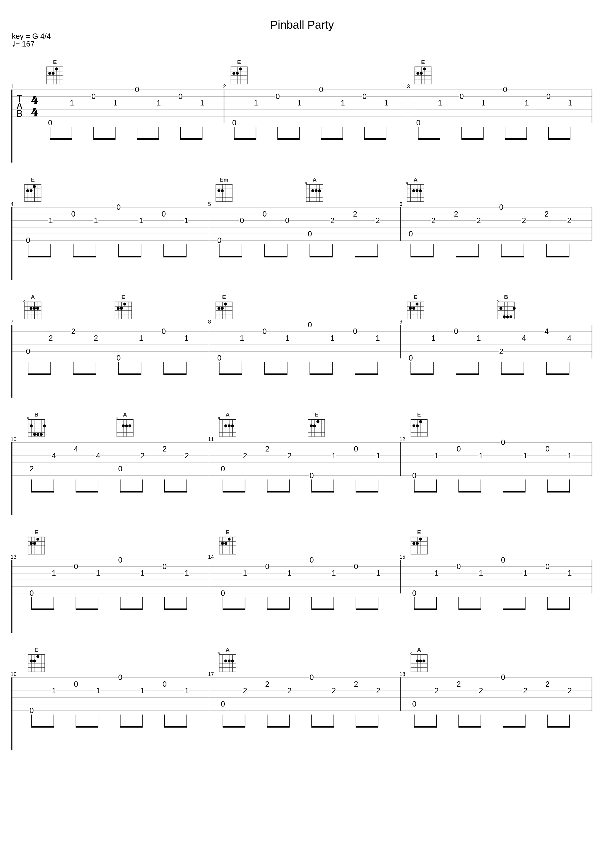 Pinball Party_The 5.6.7.8's_1