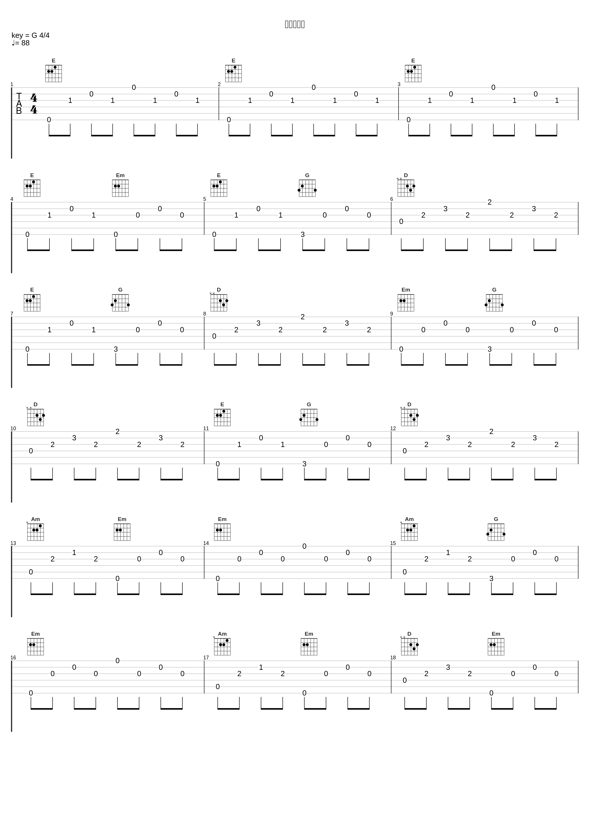 真実の鼓動_バルP,镜音铃,镜音连_1