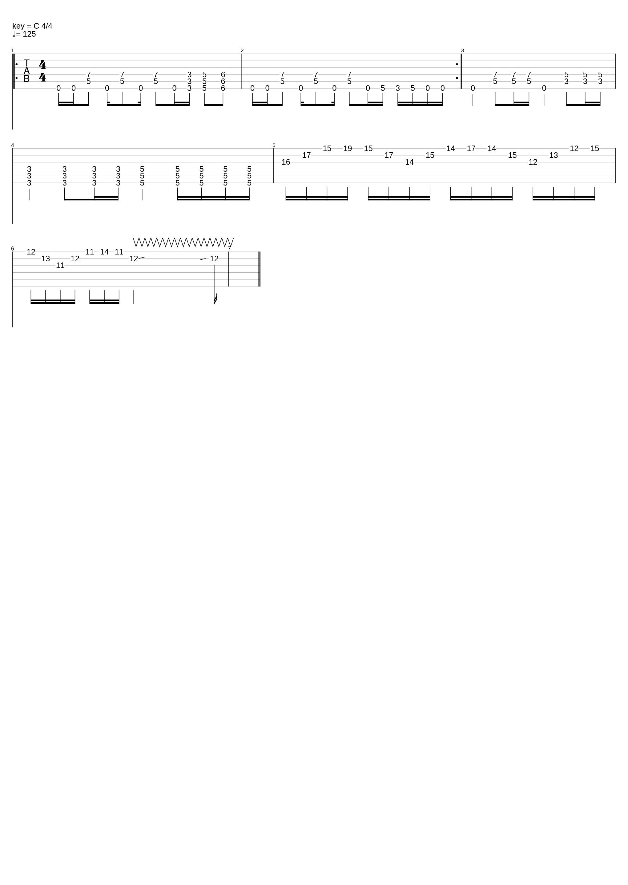 Testing_I Dont Know_1