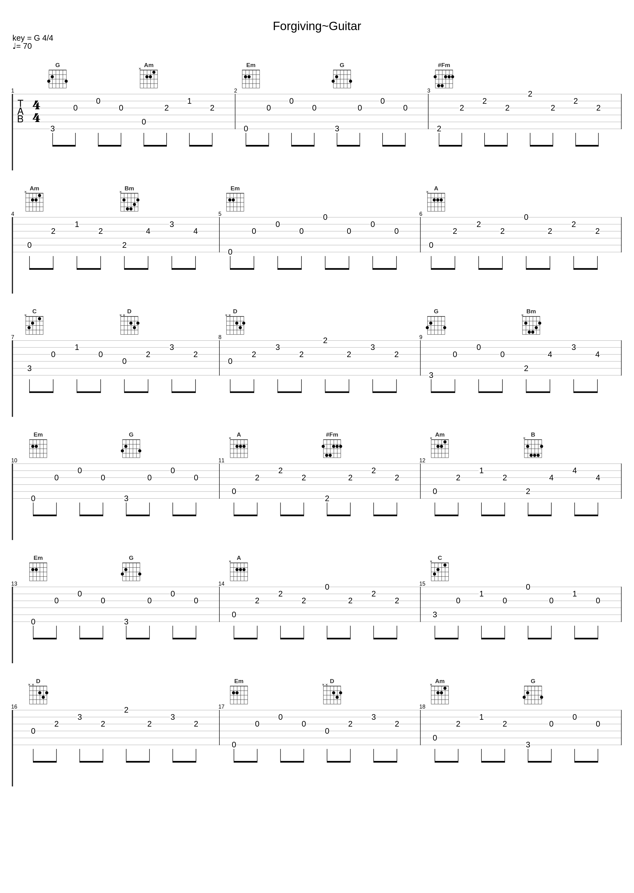 Forgiving~Guitar_S.E.N.S._1