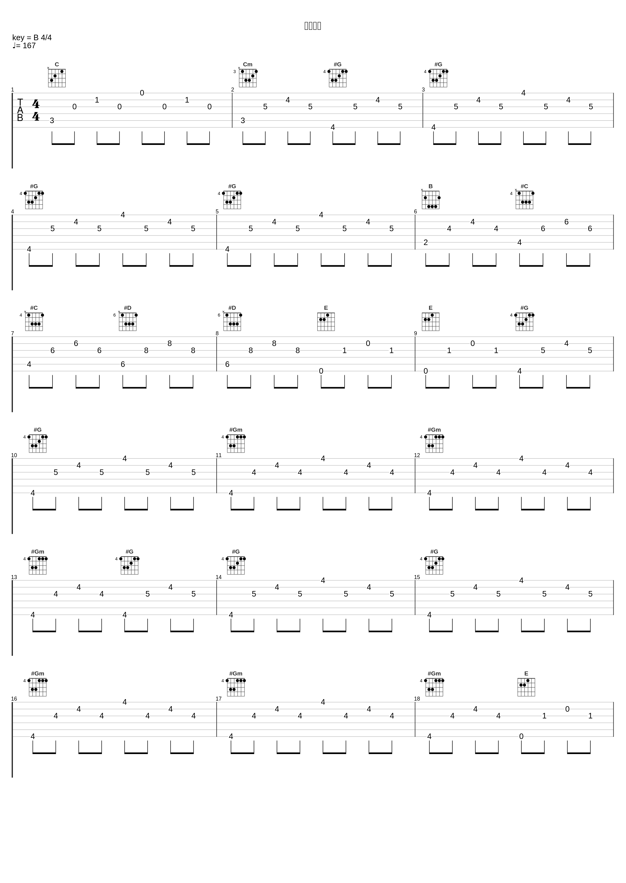 リモコン_じーざす,镜音铃,镜音连_1