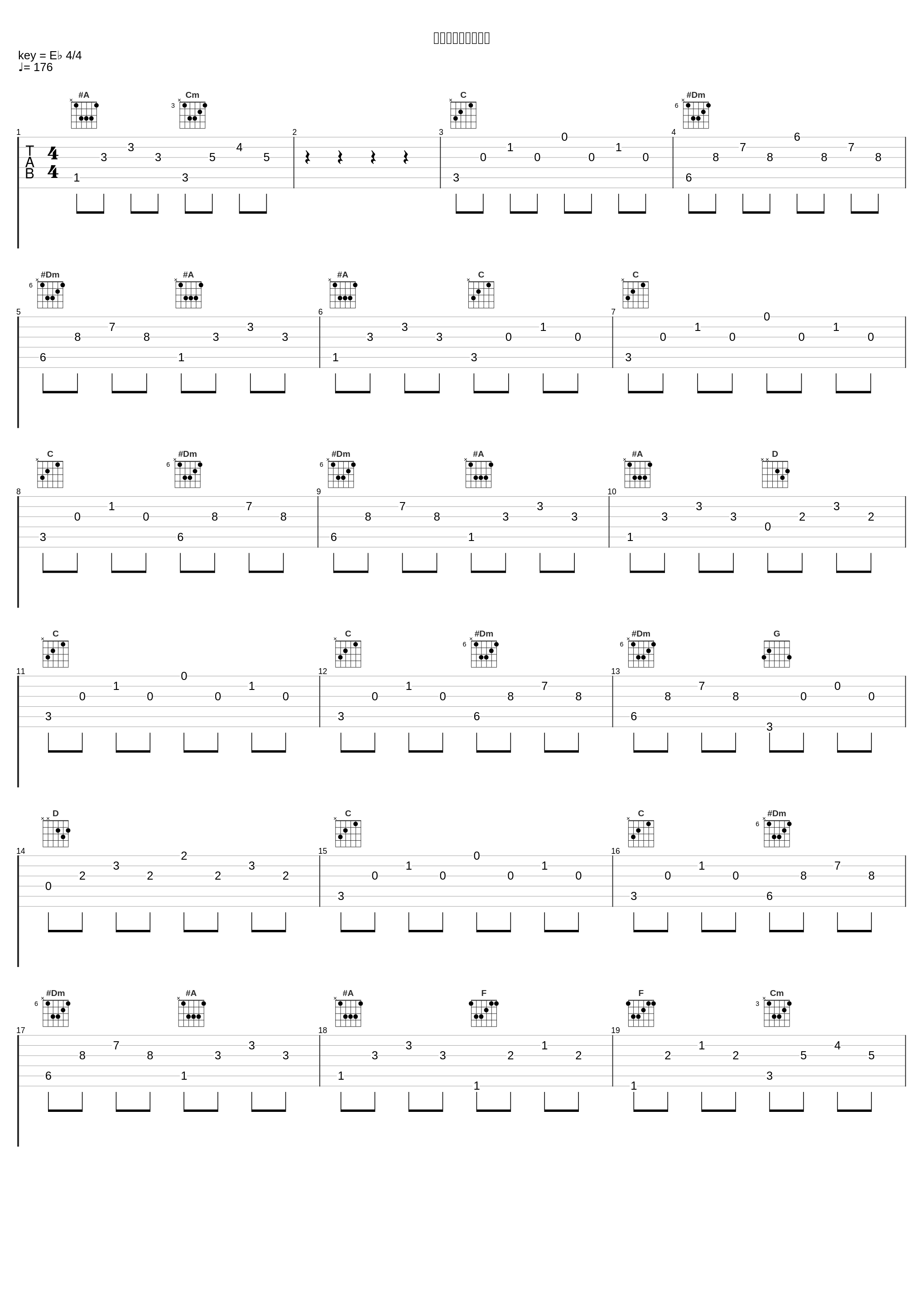 パパパパパラダイス_シュールレアリスムを正しく理解するP,GUMI_1