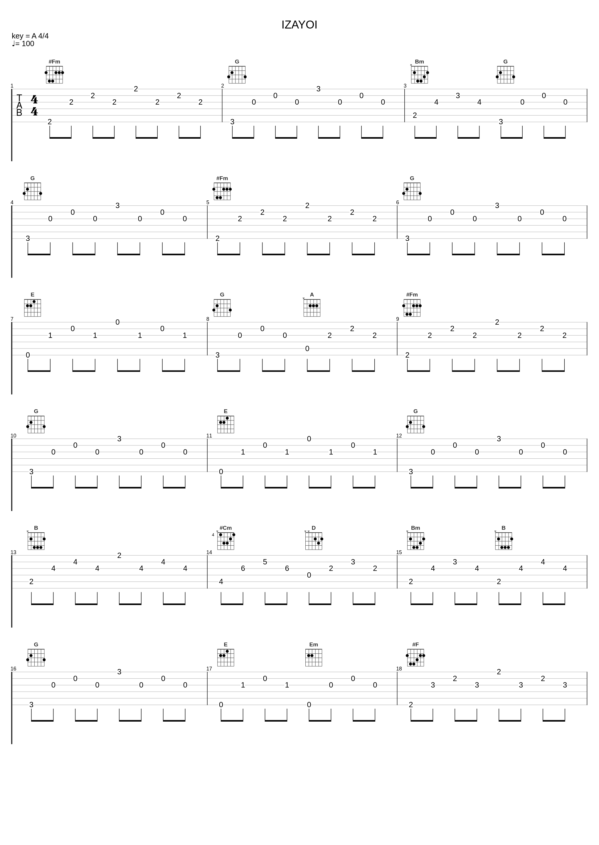 IZAYOI_ゲーム・ミュージック_1
