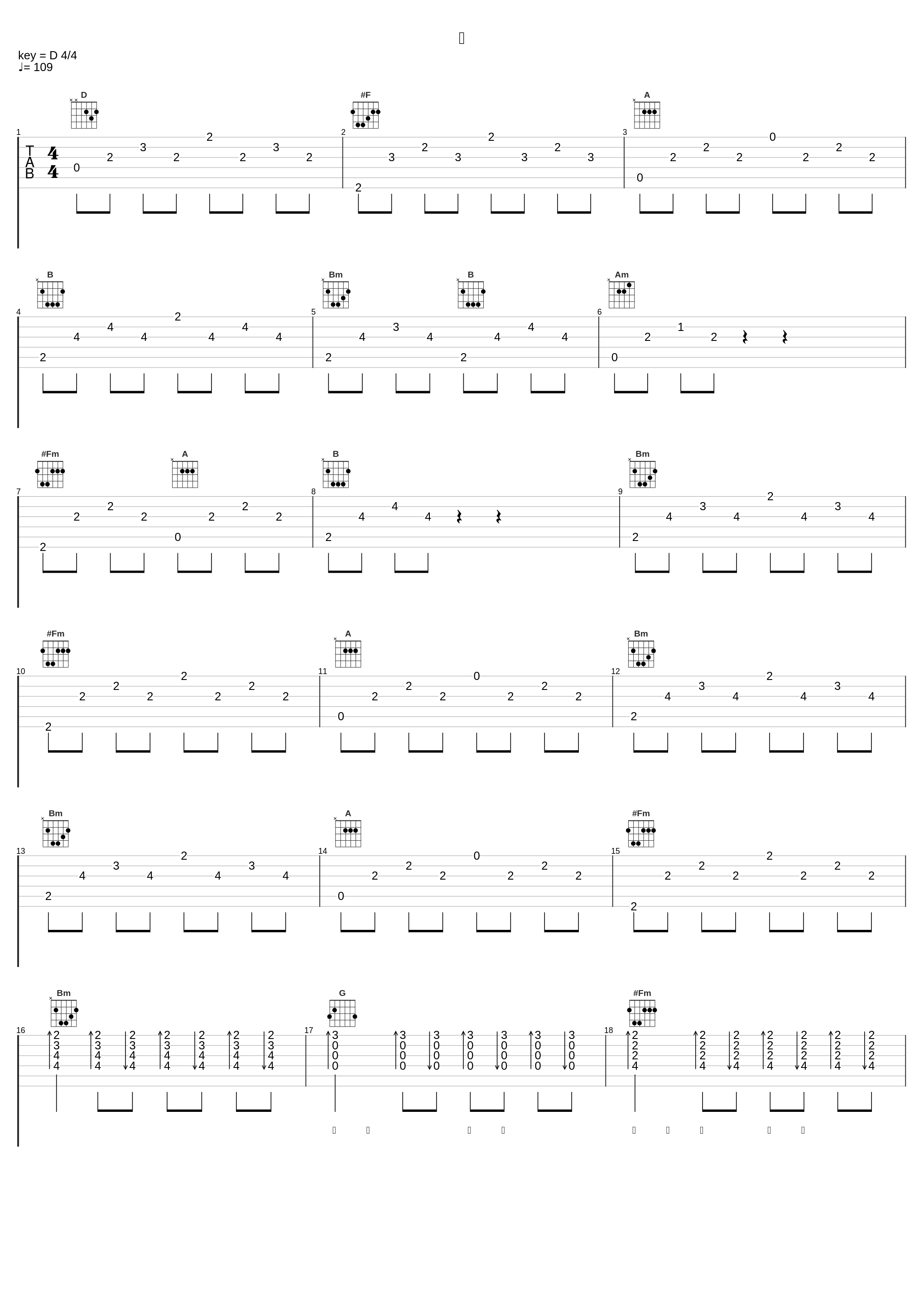 别_洛天依,乐正绫_1