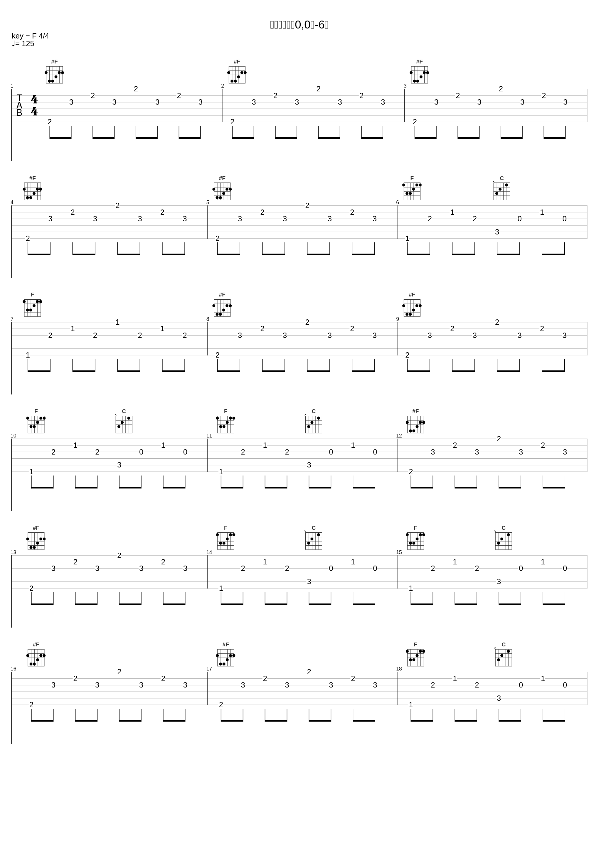 地下六英尺（0,0，-6）_猿马行歌,南宫若馨Cylna,言和,乐正龙牙_1