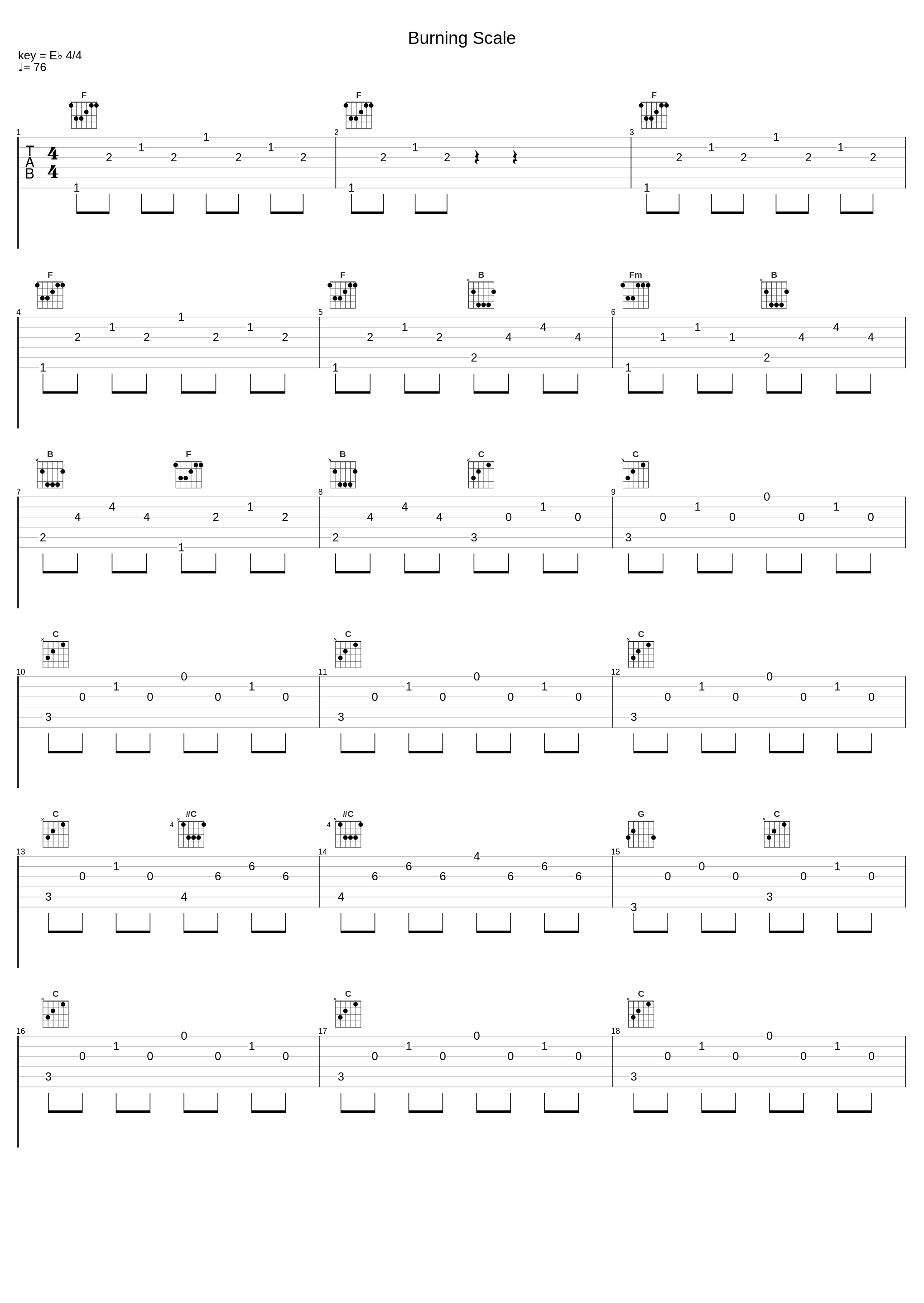 Burning Scale_東京スカパラダイスオーケストラ_1