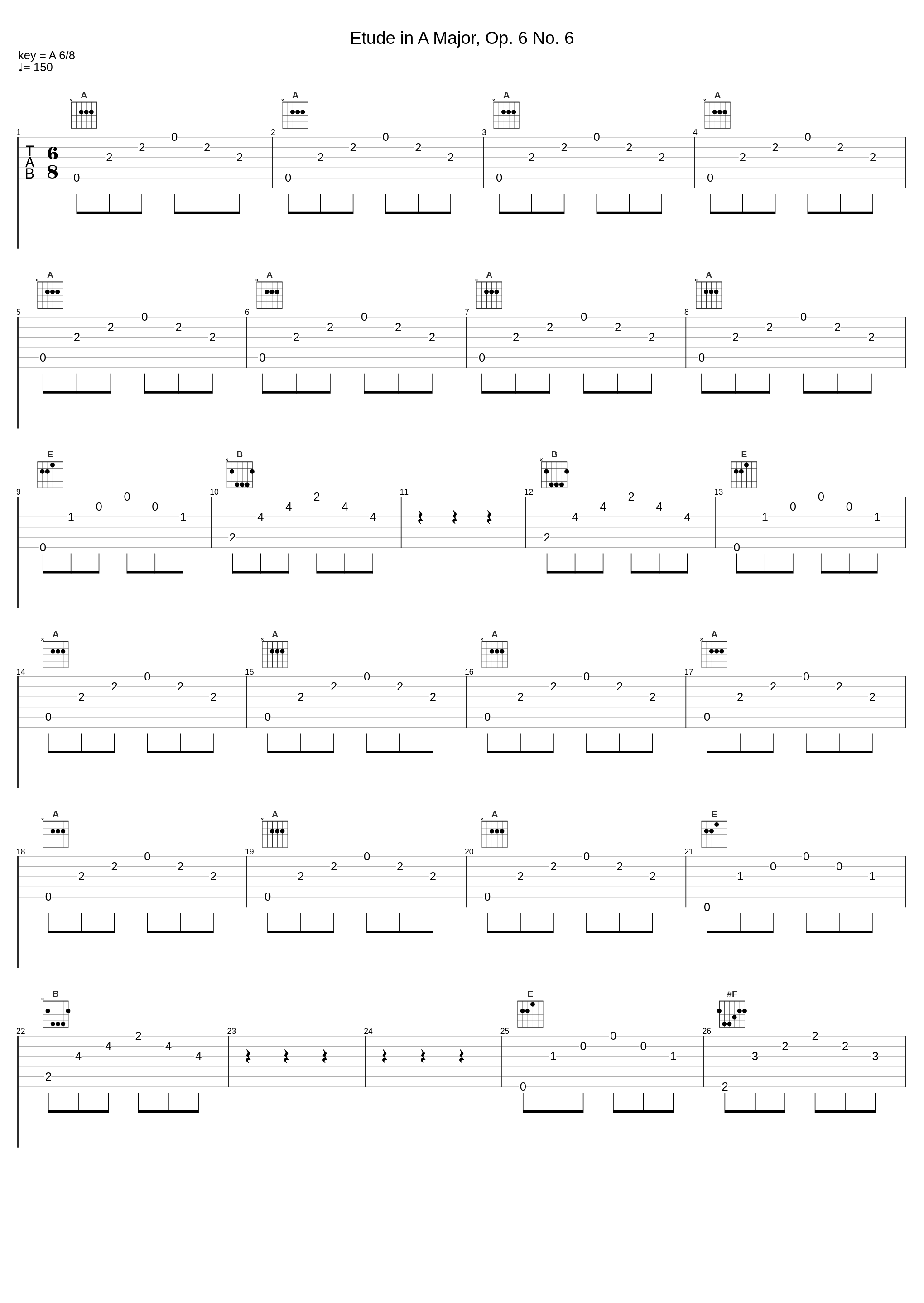 Etude in A Major, Op. 6 No. 6_Andrés Segovia_1