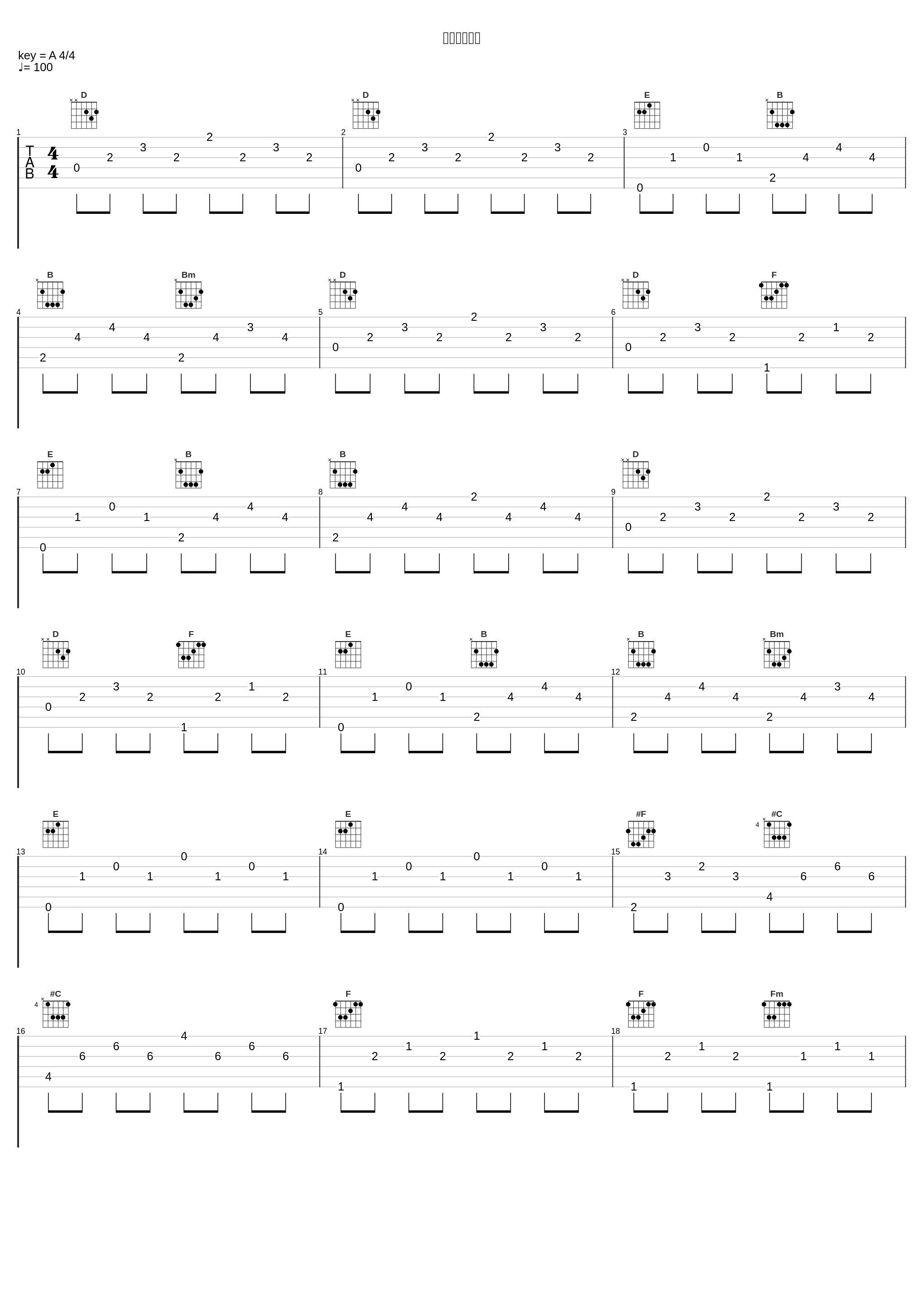 ディスタンス_渡部チェル_1