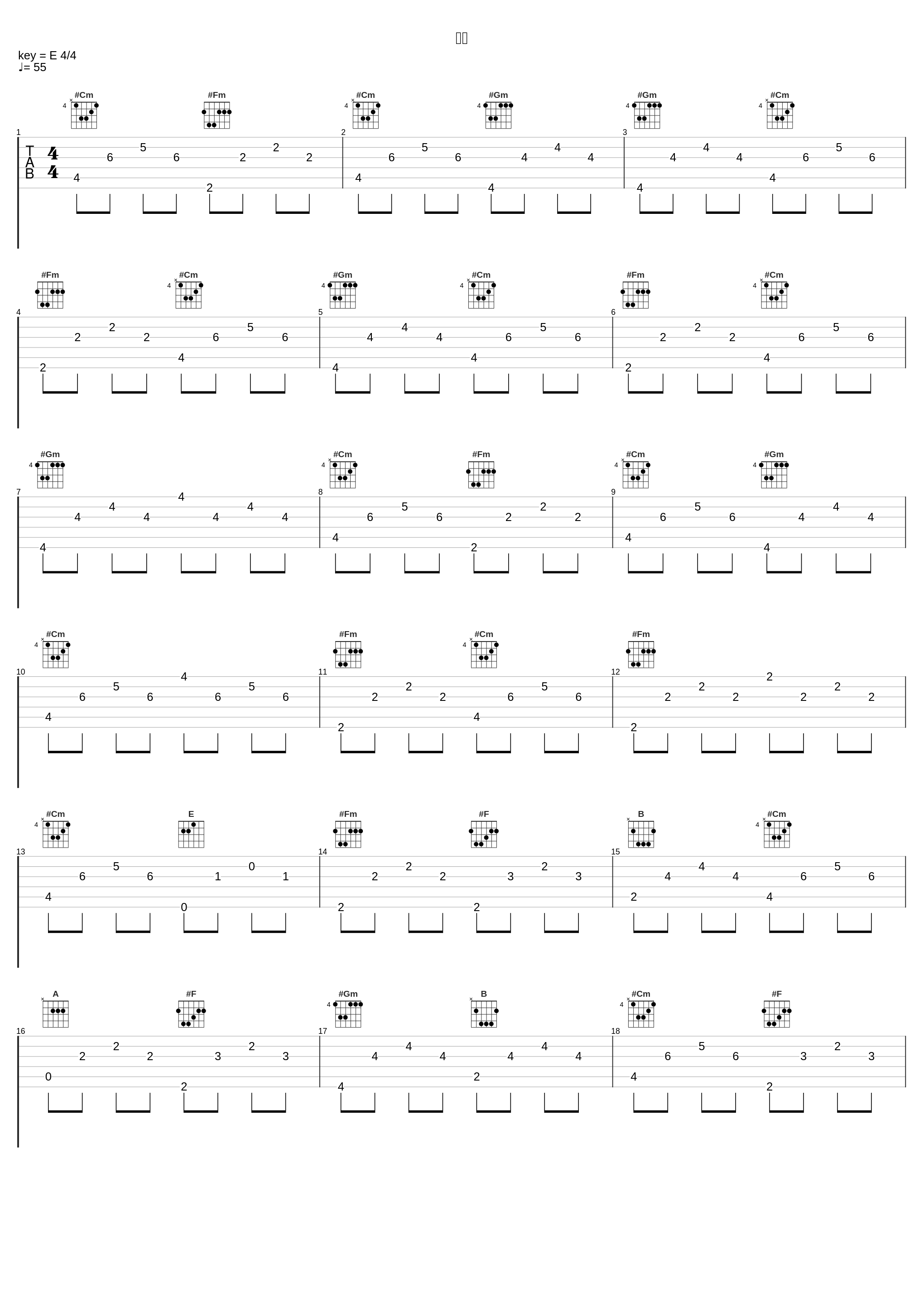 常人_洛天依,乐正绫,活力菌Z,盒子_1