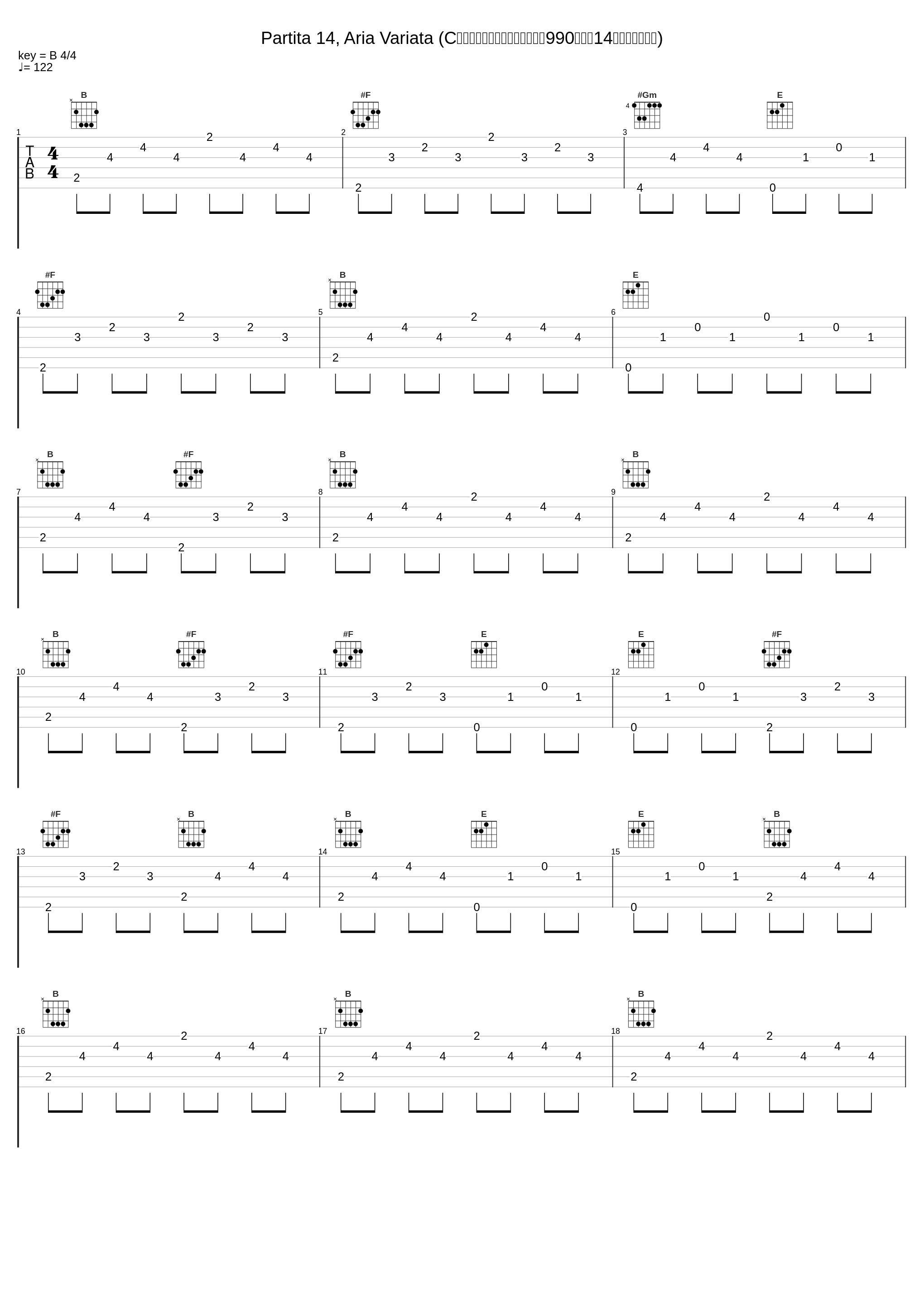 Partita 14, Aria Variata (C大调分裂的萨拉班德舞曲，作品990：组曲14，咏叹调修订本)_Matthew Halls_1