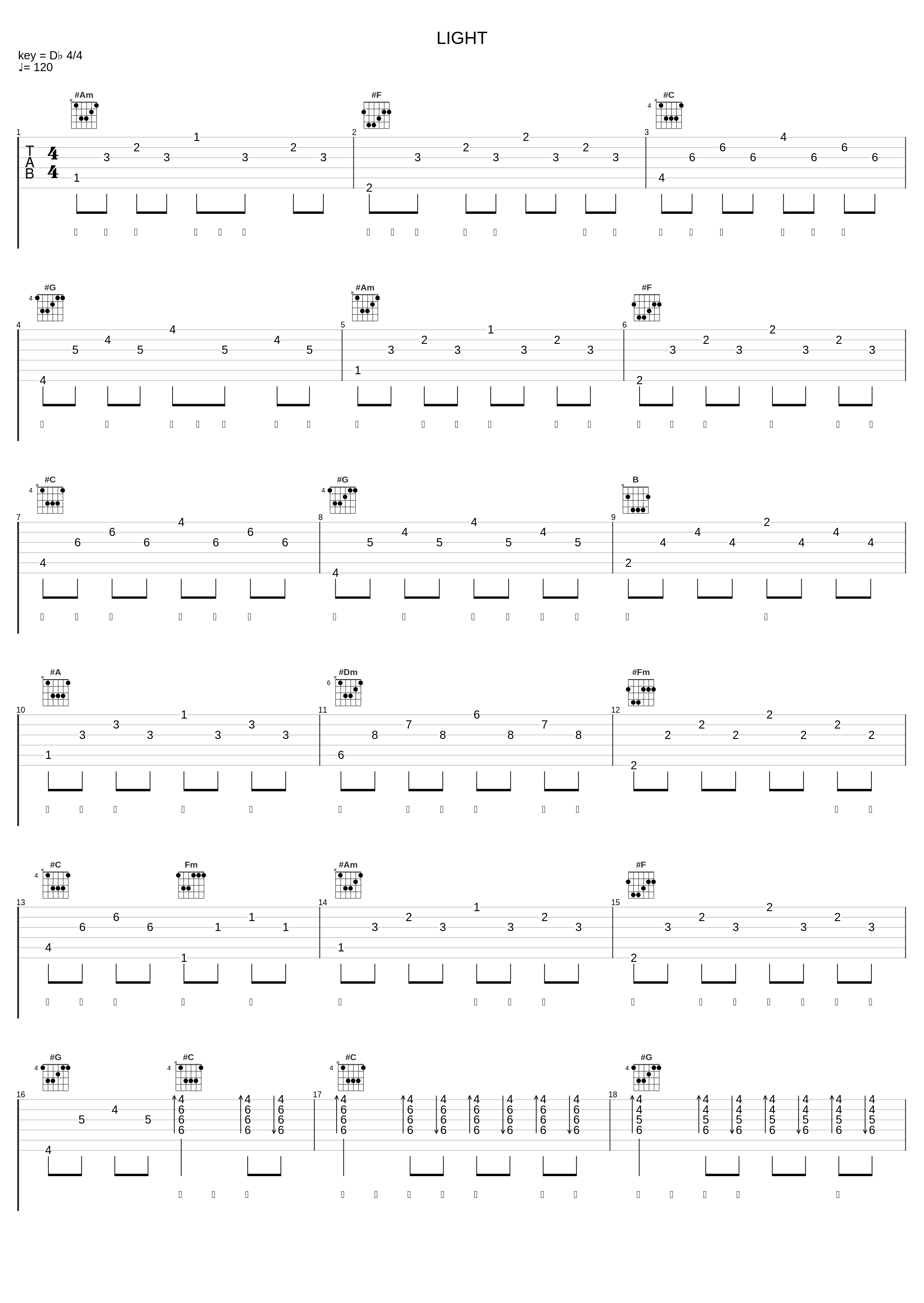 LIGHT_乐正绫,初音未来,星尘,夏语遥,洛天依,心华,言和,鞭炮娘,荞安,矶子ルビ,索韻リラ_1