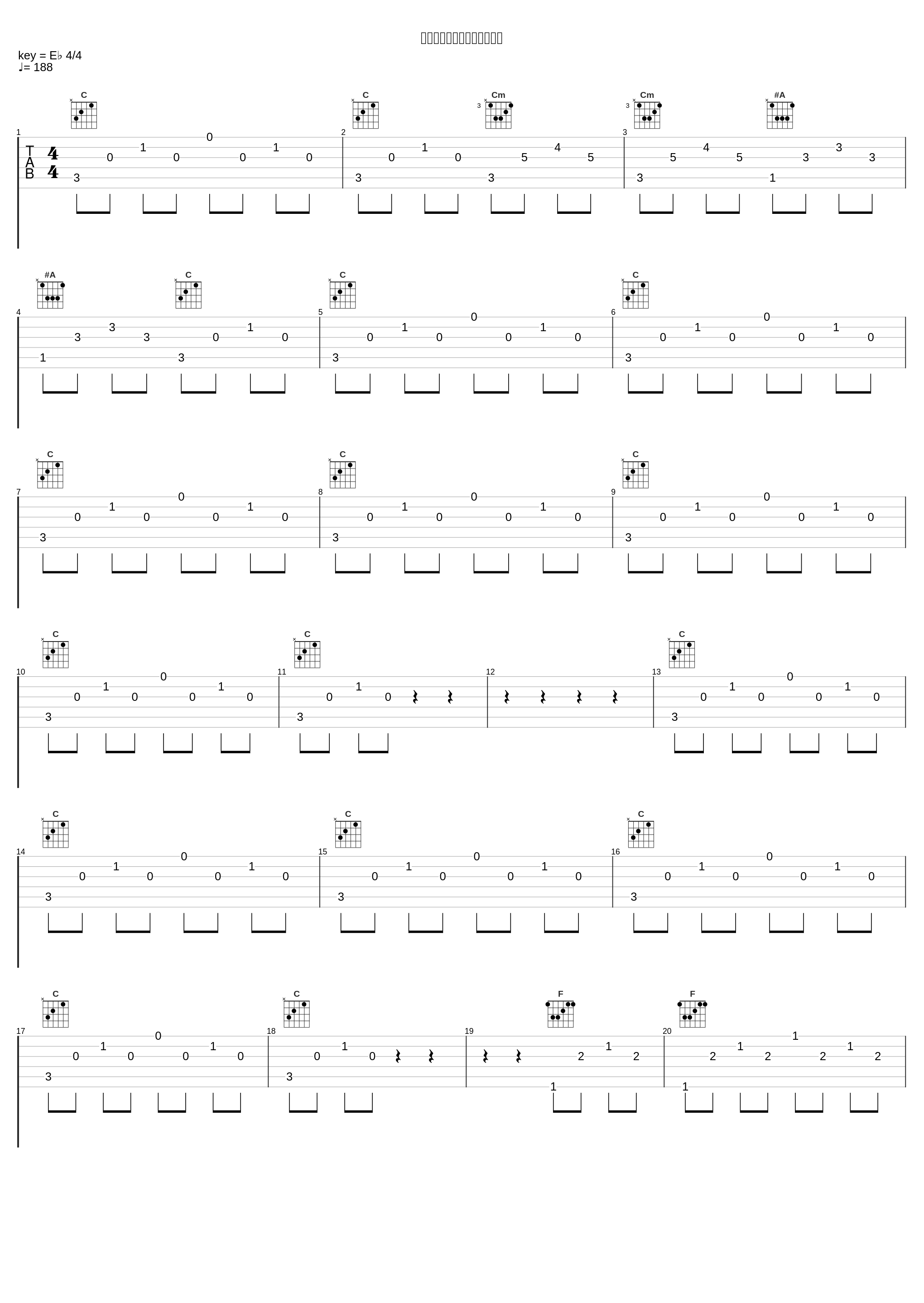 終わる世界の始まりは奇なり_Nightmare_1