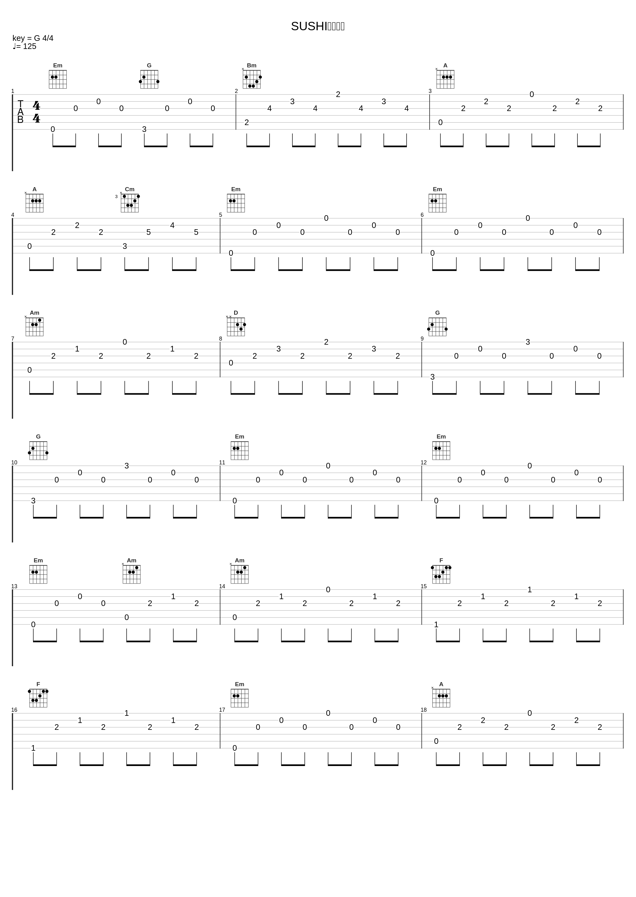 SUSHI食べたい_ORANGE RANGE,ソイソース,Sugar's Campaign_1