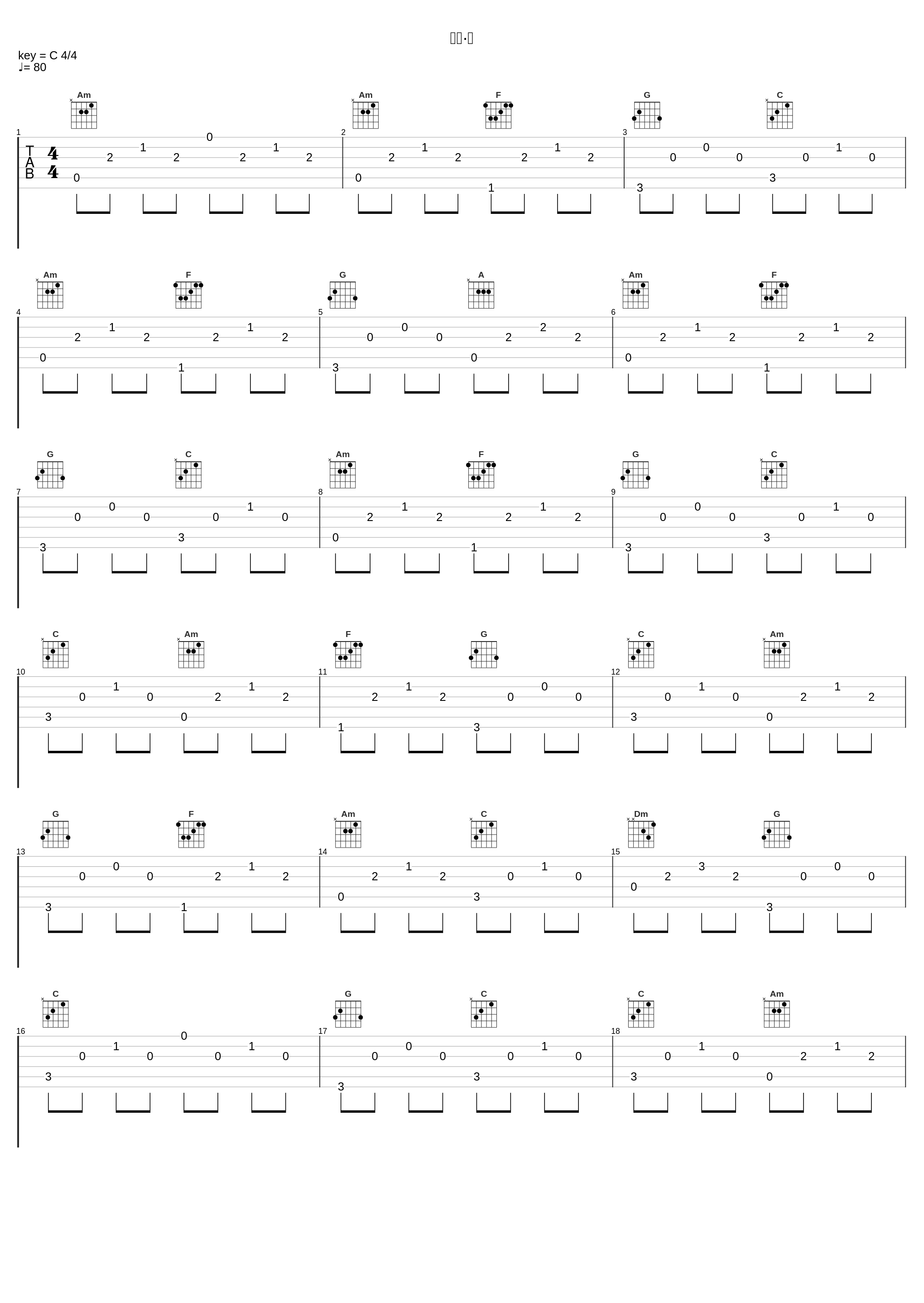 复仇·伪_运佳BlackberryP,洛天依,乐正绫,言和_1