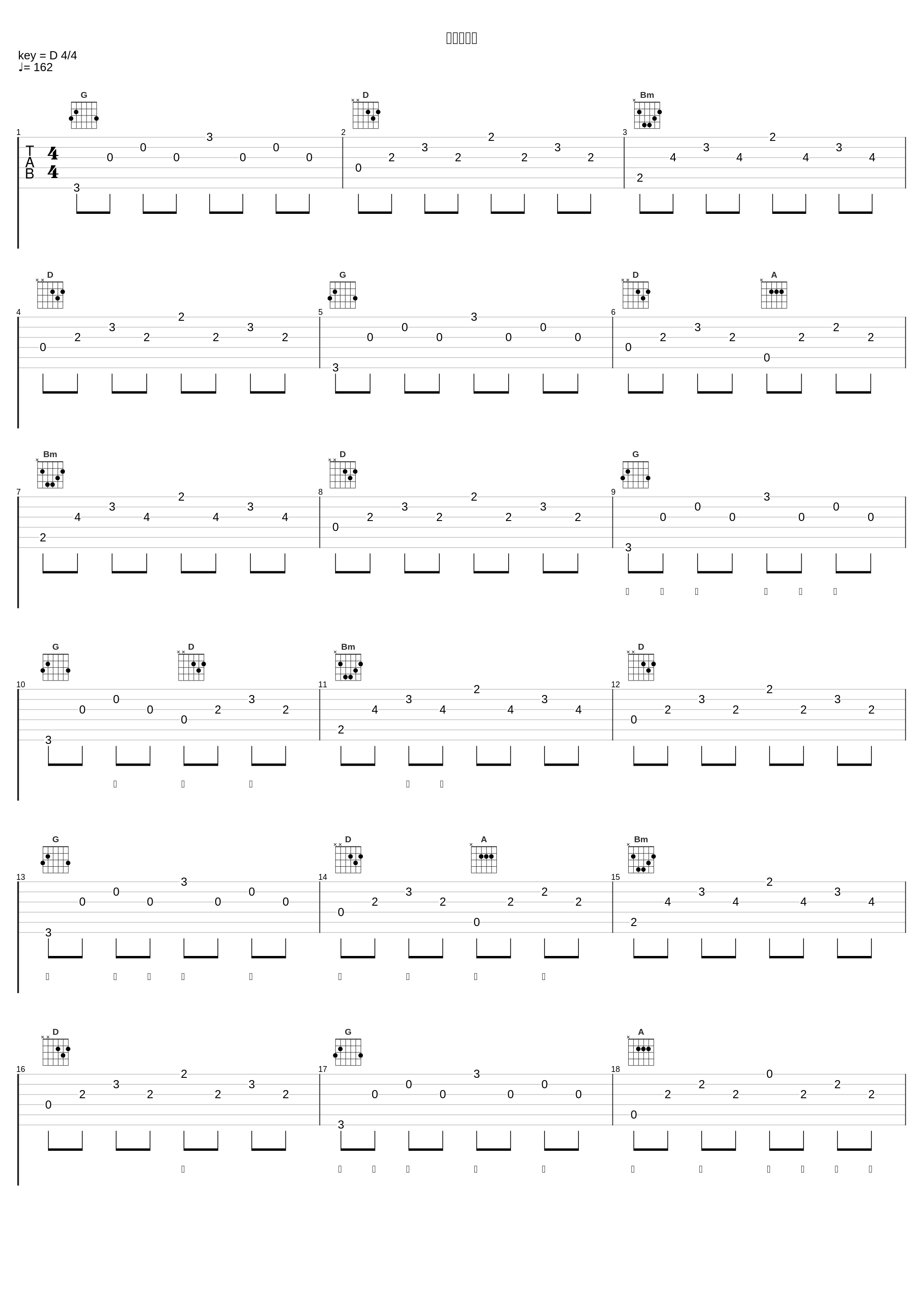 エイプリル_フジファブリック_1