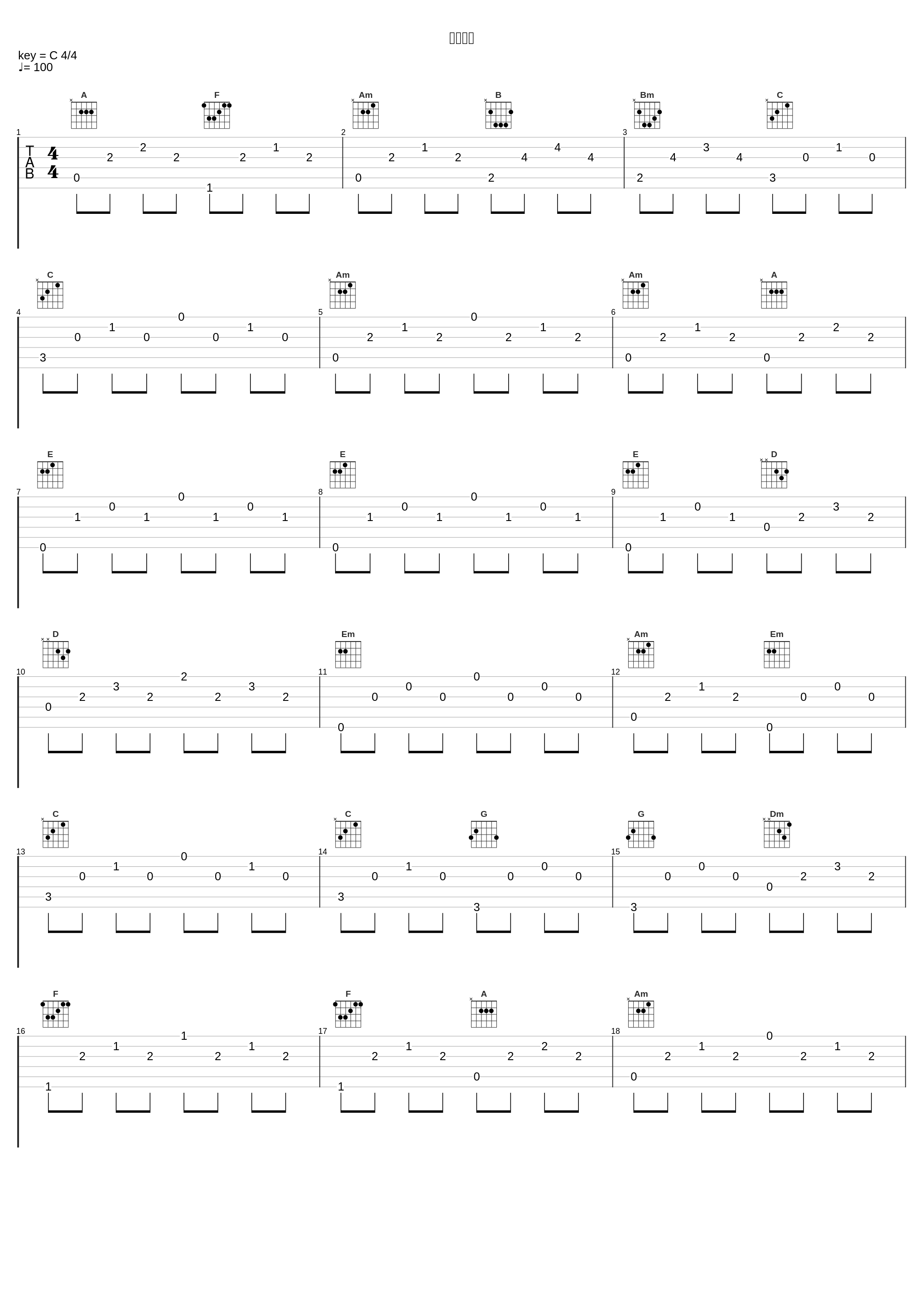 自我否定_言和,乐正绫,永远幻影_1