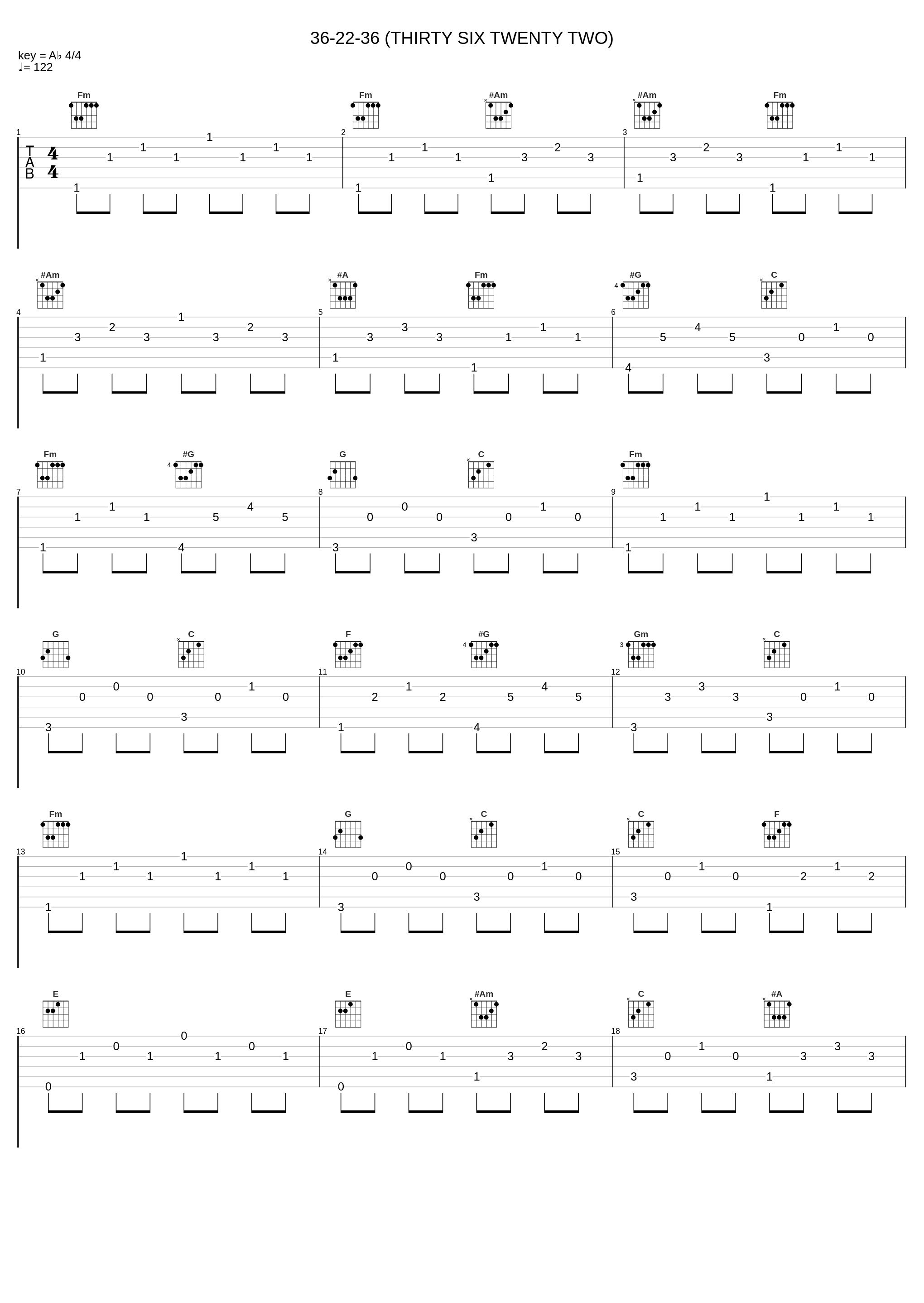 36-22-36 (THIRTY SIX TWENTY TWO)_東京スカパラダイスオーケストラ_1