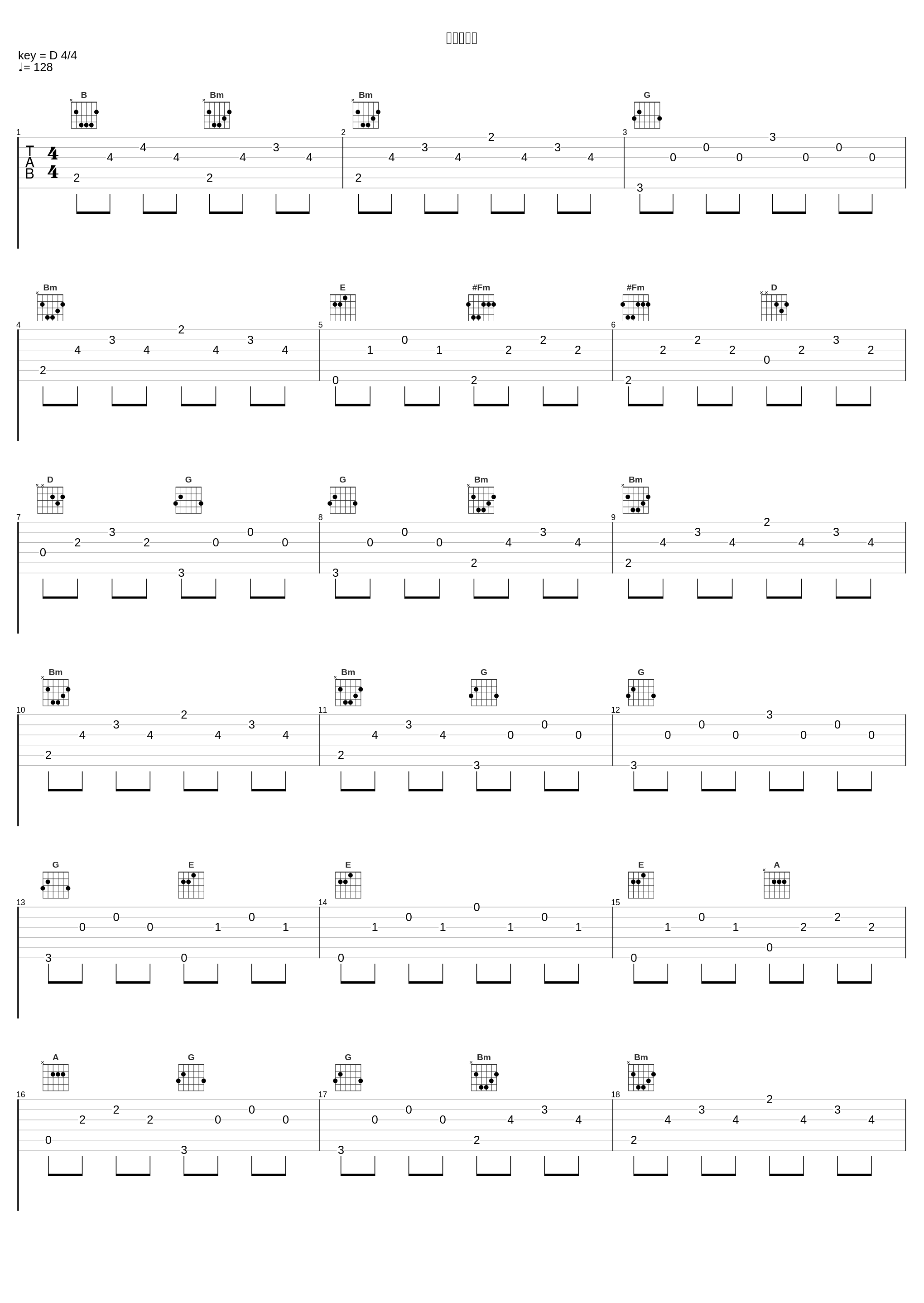 環状七号線_フジファブリック_1