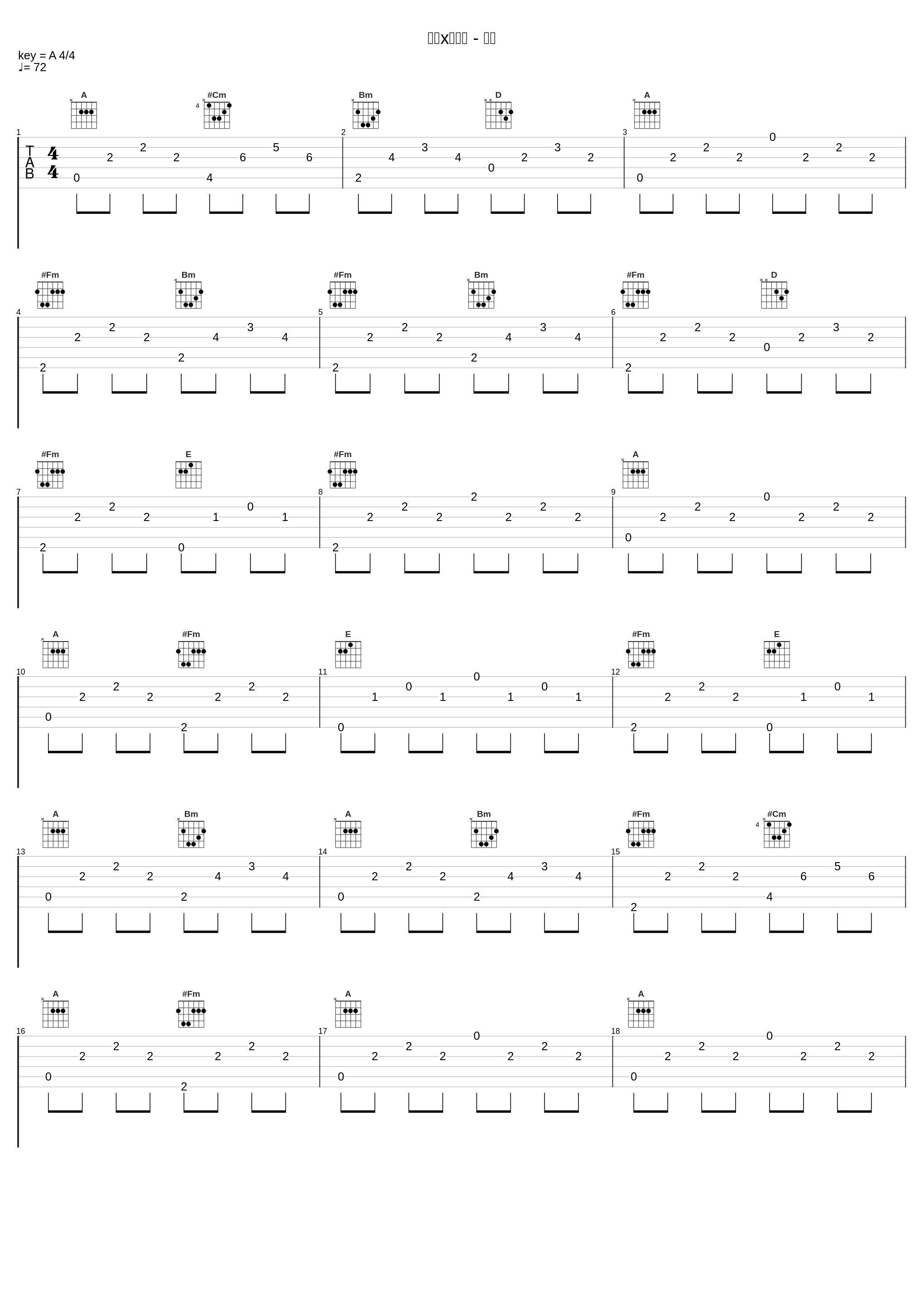 言和x乐正绫 - 知遇_言和,乐正绫,谬论P_1