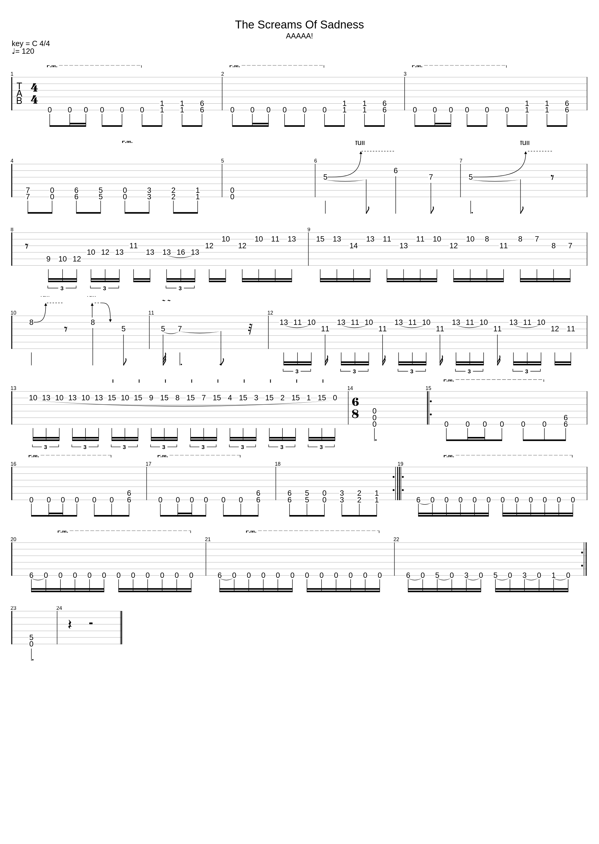 Solo In C Phrygian Dominant_The Screamo's_1