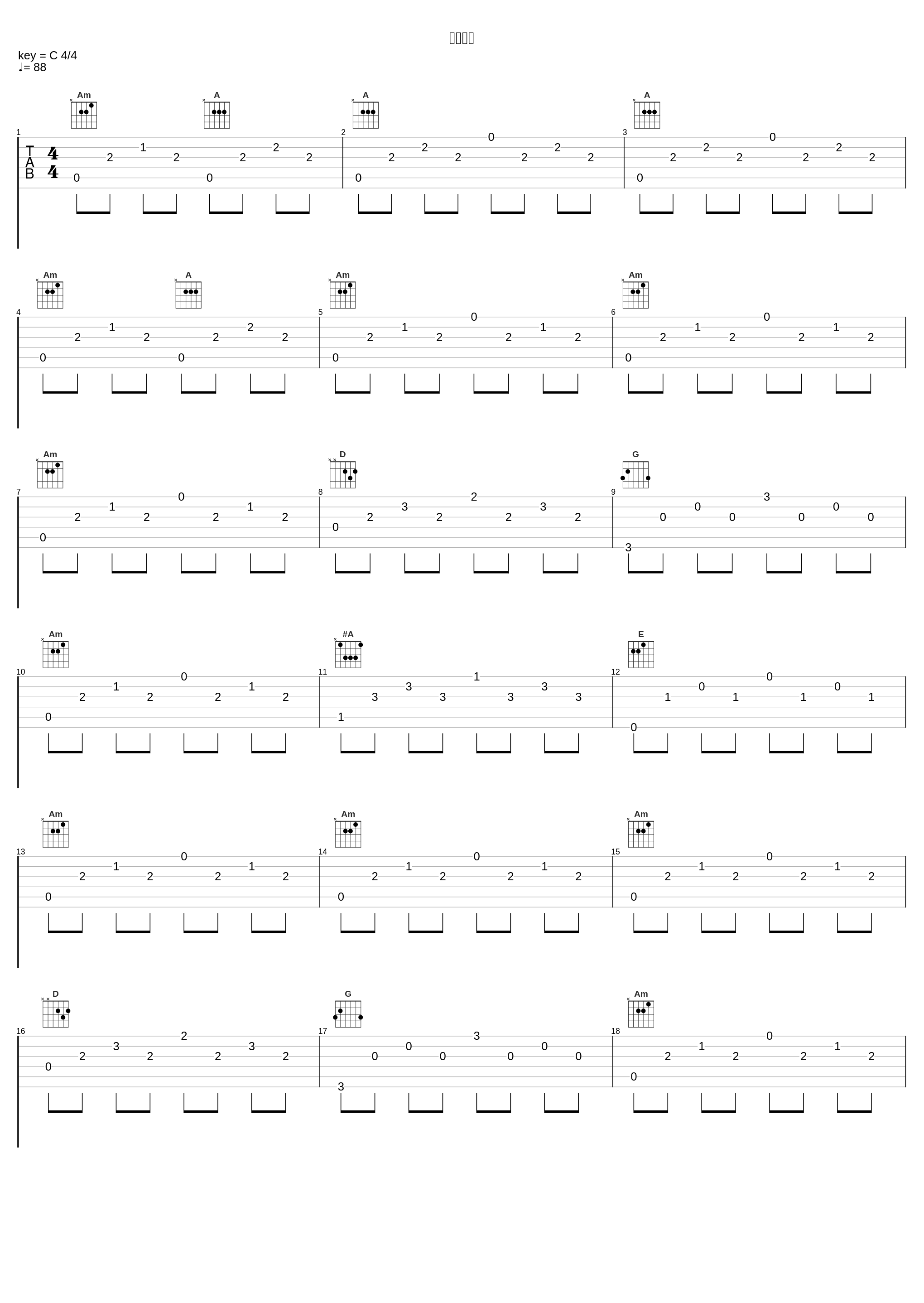 スケール_渡部チェル_1