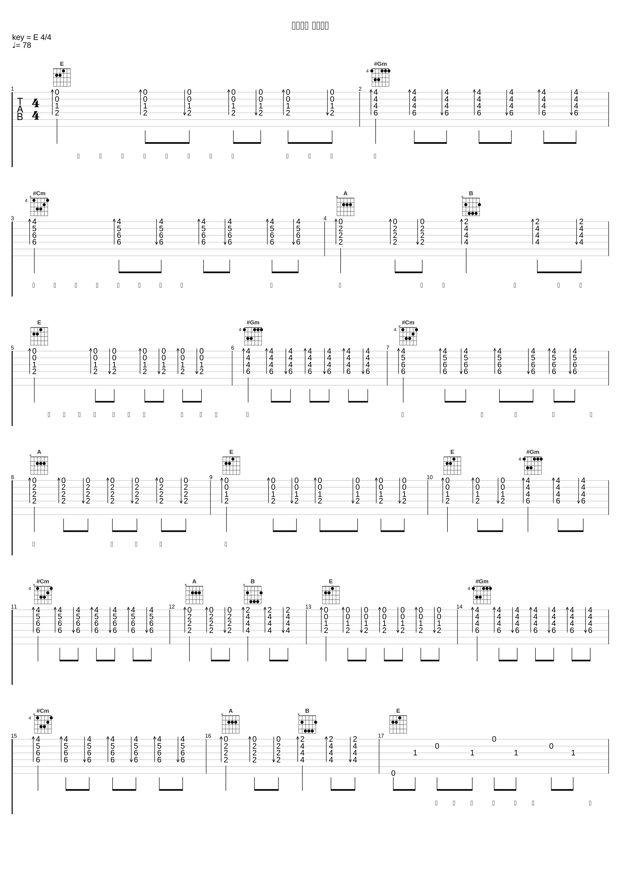 悲しみよ 風になれ_やなわらばー_1