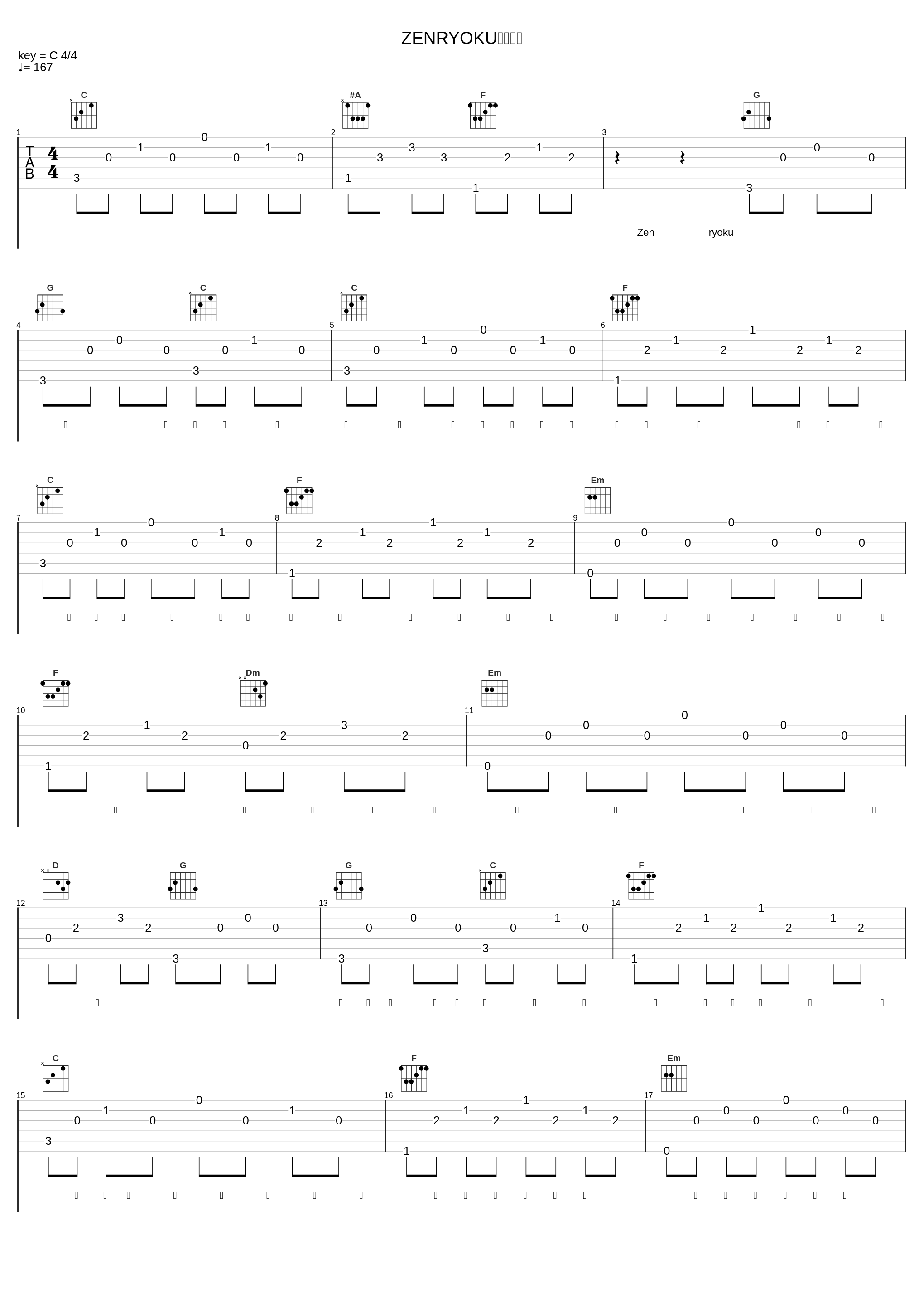 ZENRYOKUバカンス_ゲーム・ミュージック_1