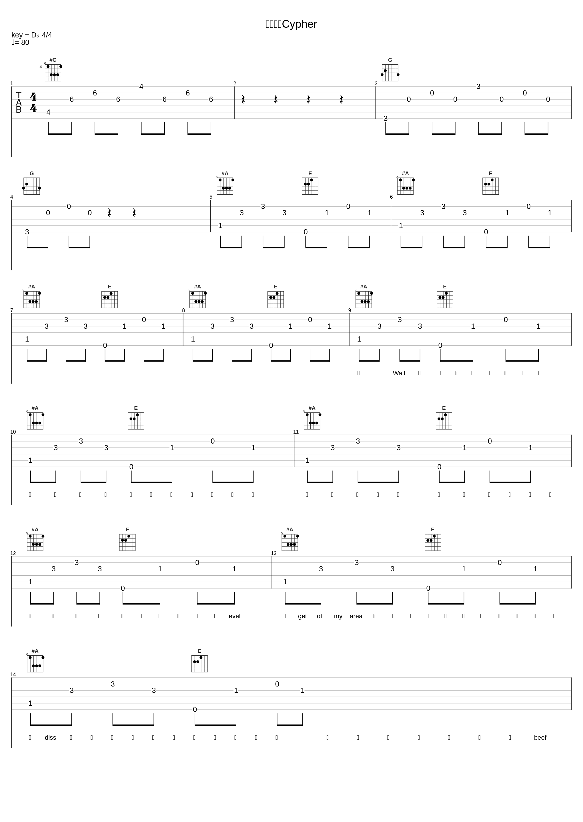 美丽火锤Cypher_何美延,钟欣cent3e,冲天小火箭,爱丽儿_1