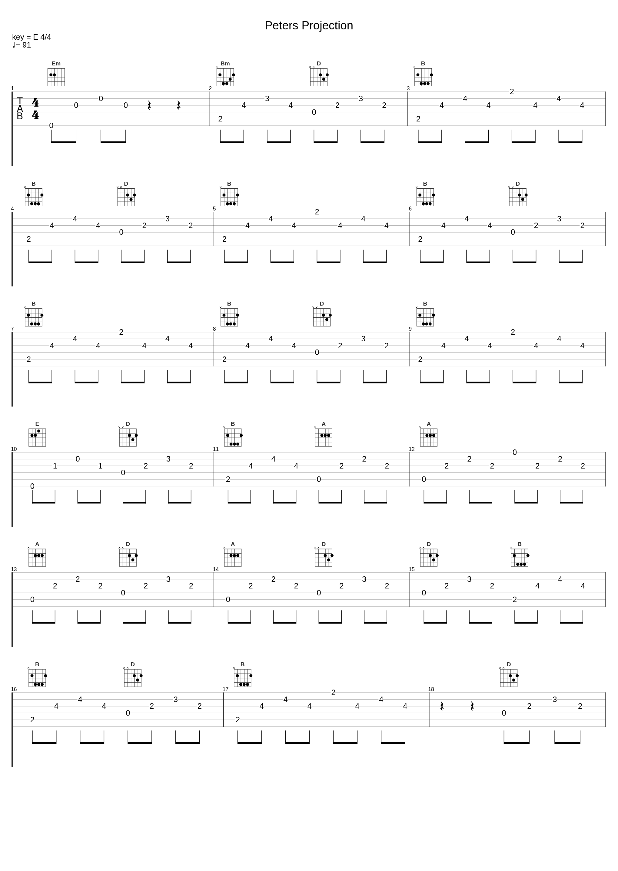 Peters Projection_Shakedown_1