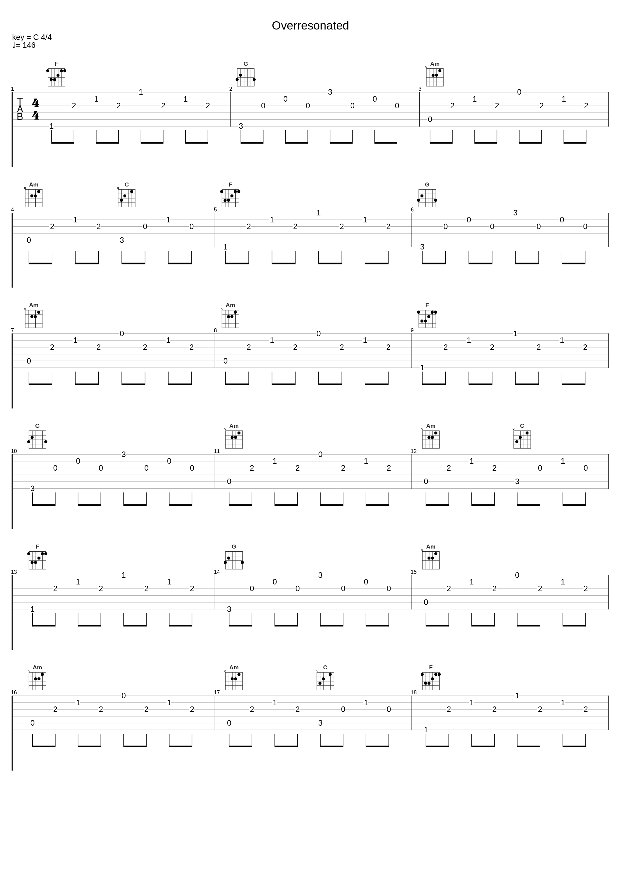 Overresonated_洛天依,乐正绫_1