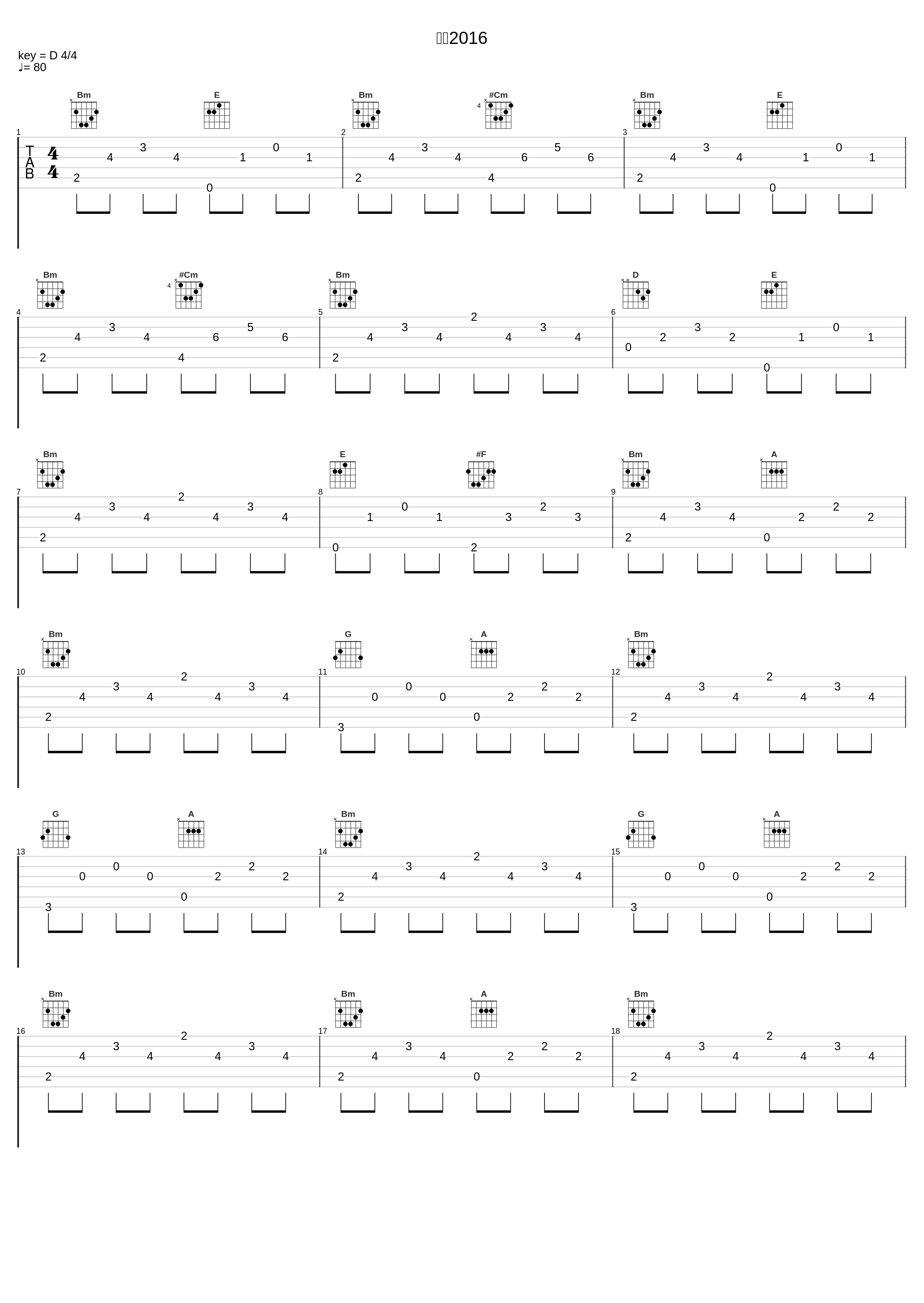 古风2016_河栀,卿芫,千書,暖九,幽幽,静静静待花开,拉玛加琪,Judy浅夏,KK沫兮,爱唱歌的滴樂豆仔,meaya,星,夏目志,筱夏殇,虞凌玲,咬尾巴蛇,无关风月_1