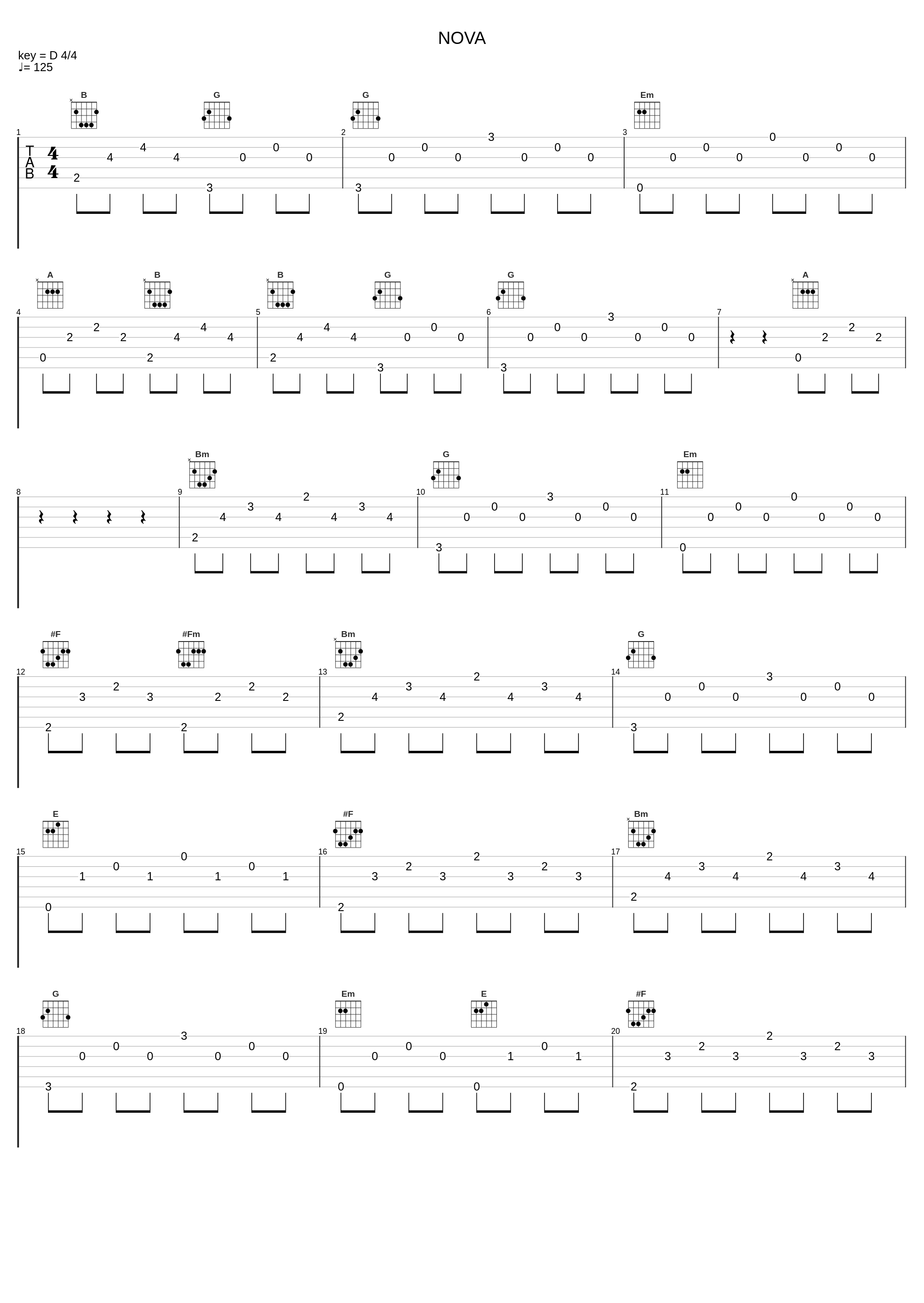 NOVA_洛天依,乐正绫,言和_1