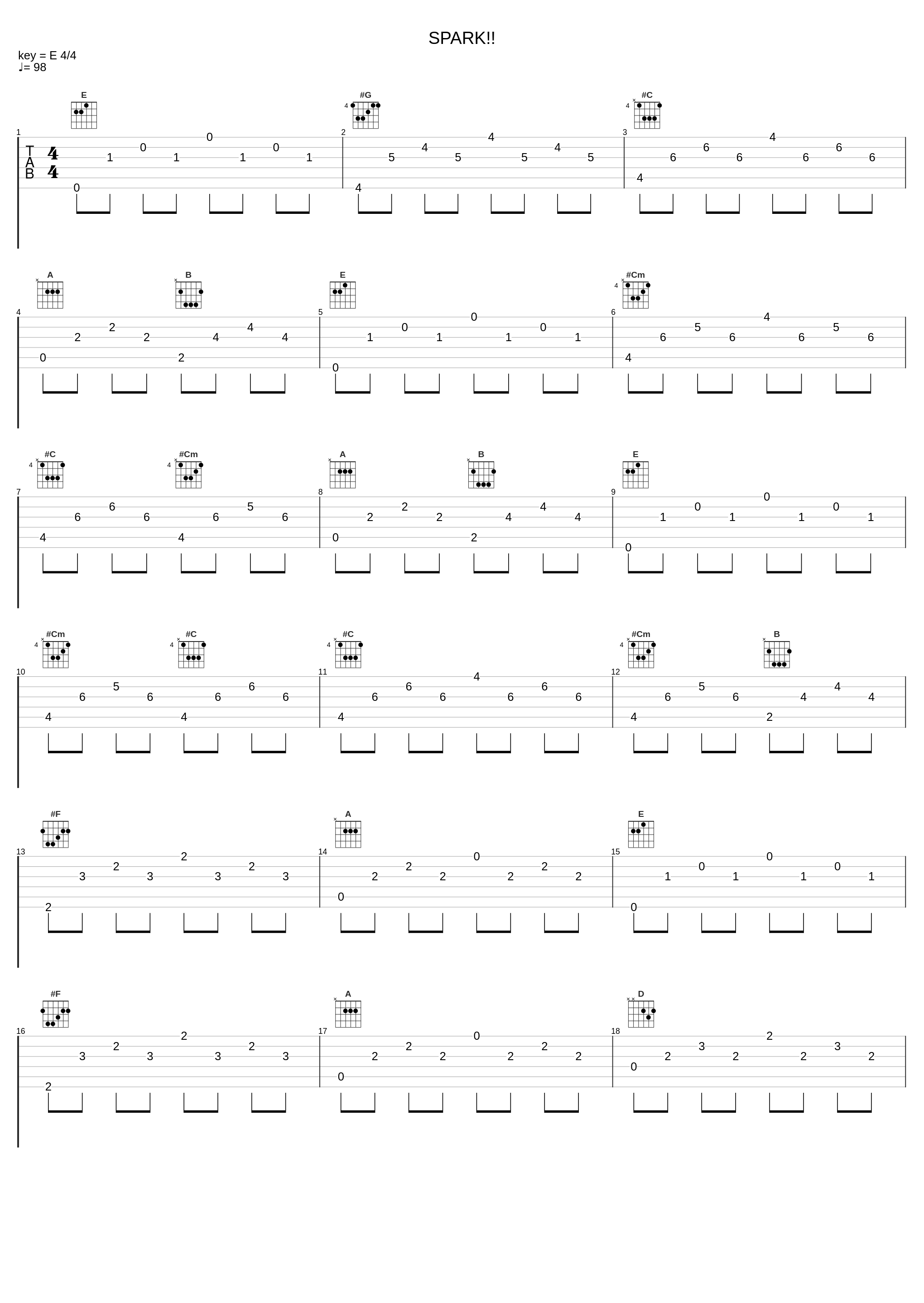SPARK!!_コレサワ_1