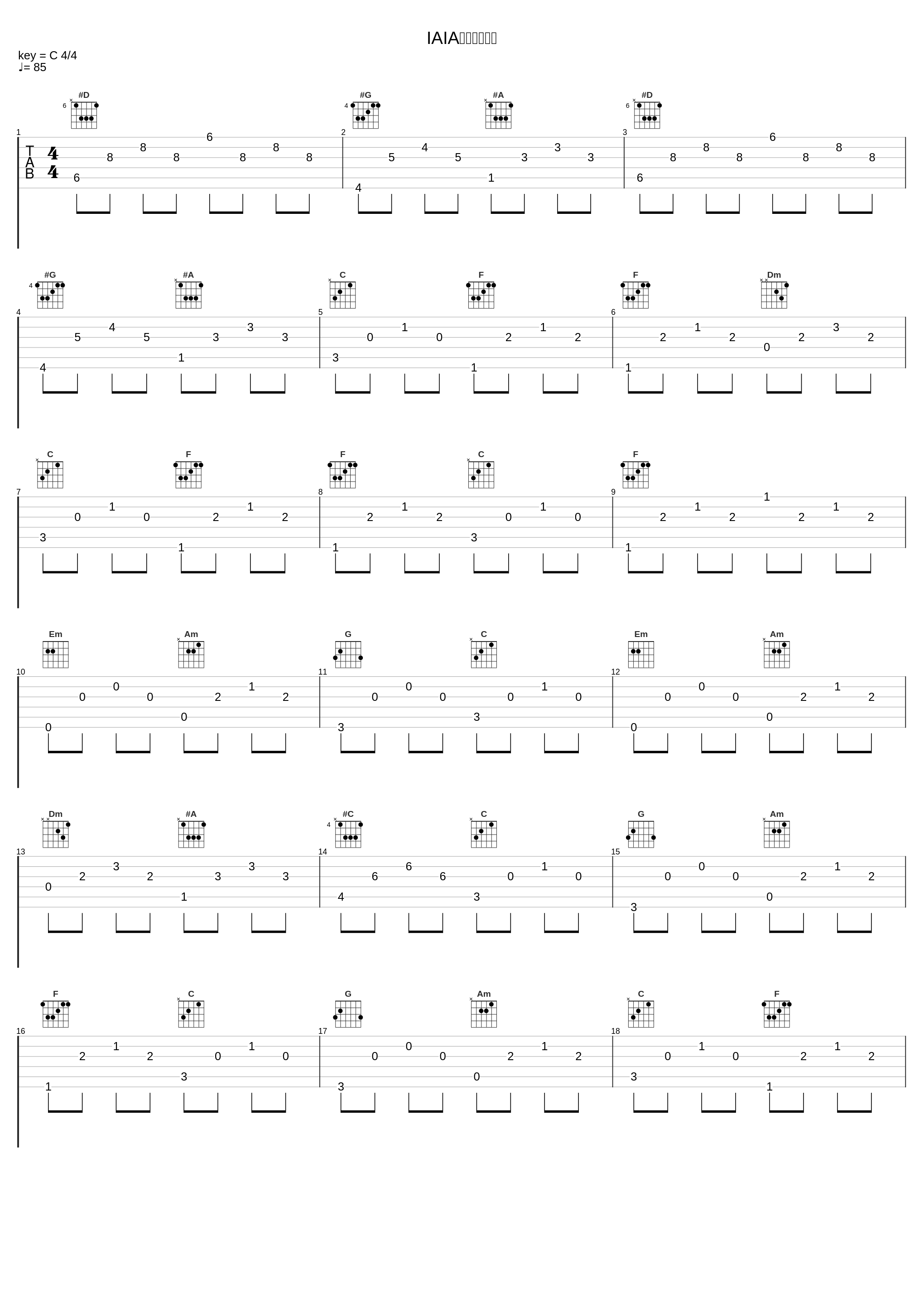 IAIAにしてあげる_ルルフィP,IA_1