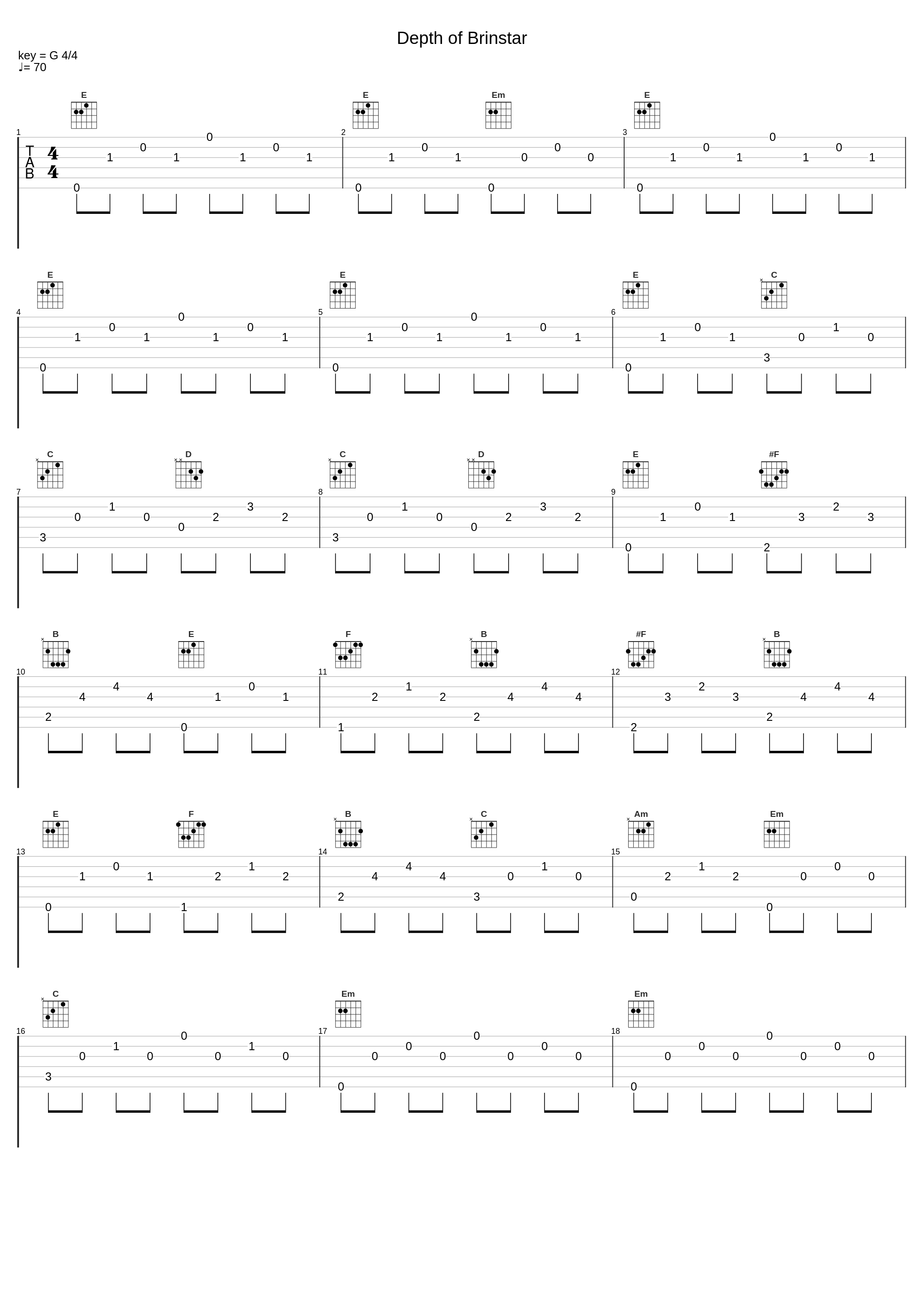 Depth of Brinstar_新日本爱乐交响乐团_1