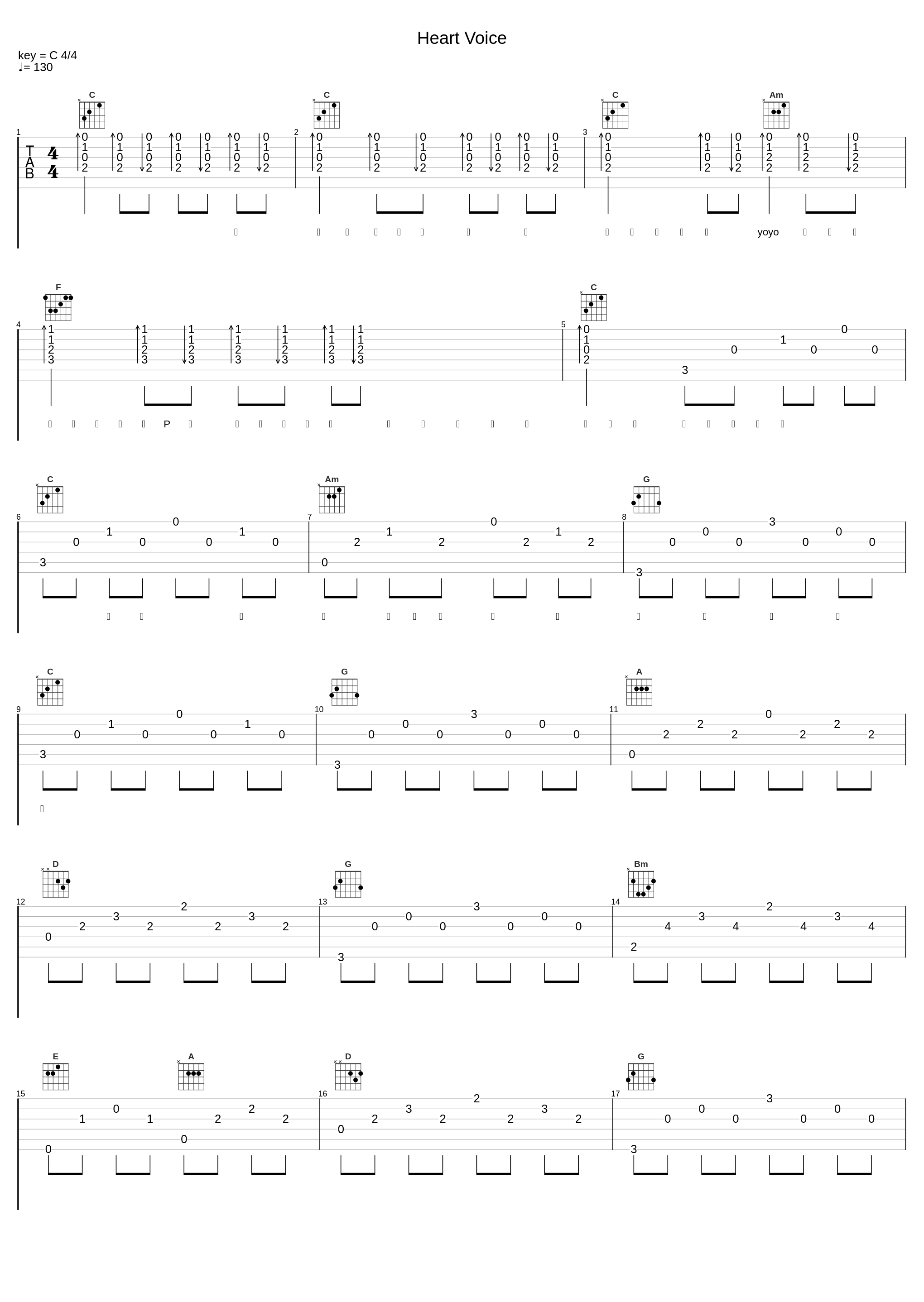 Heart Voice_乐正绫,言和,心华,洛天依_1