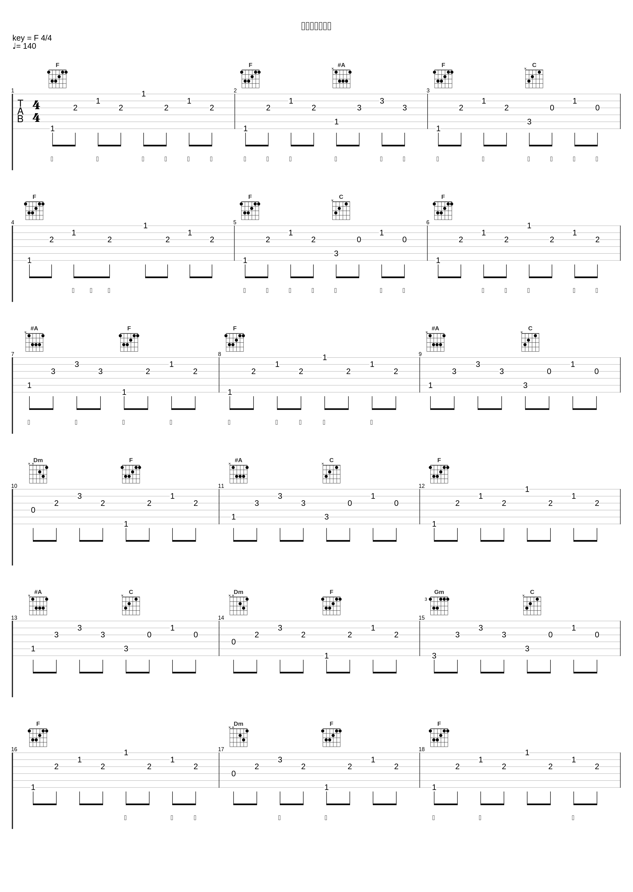 メランコリック_東京フィルハーモニー交響楽団,镜音铃_1