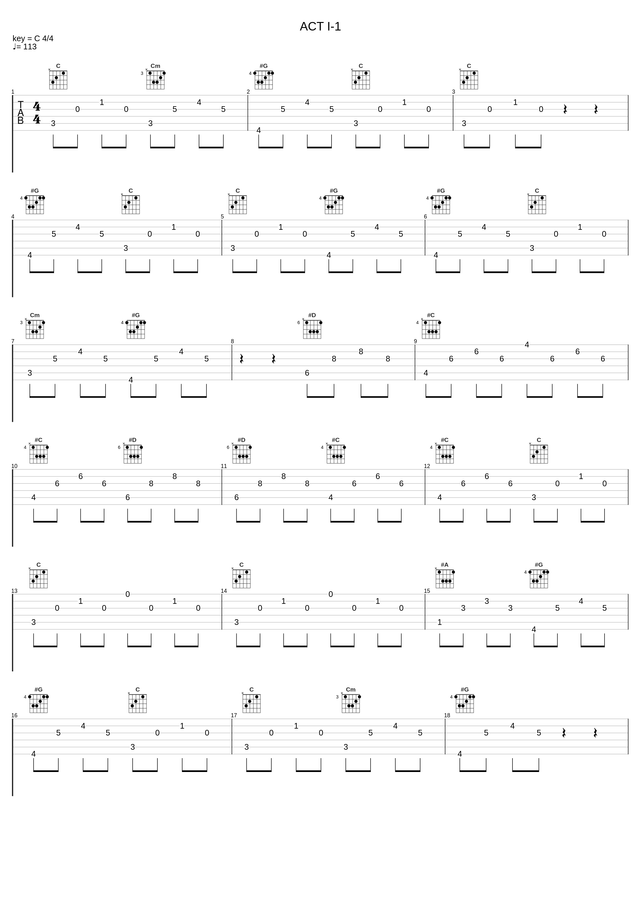 ACT I-1_前田憲男,大岛满,天野正道,河野土洋_1